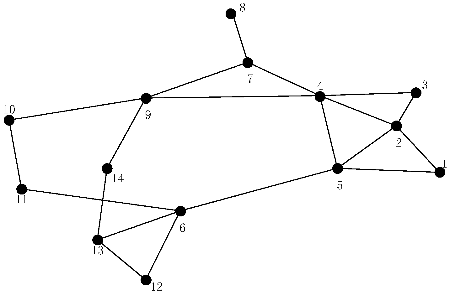 Electronics 12 03024 g001