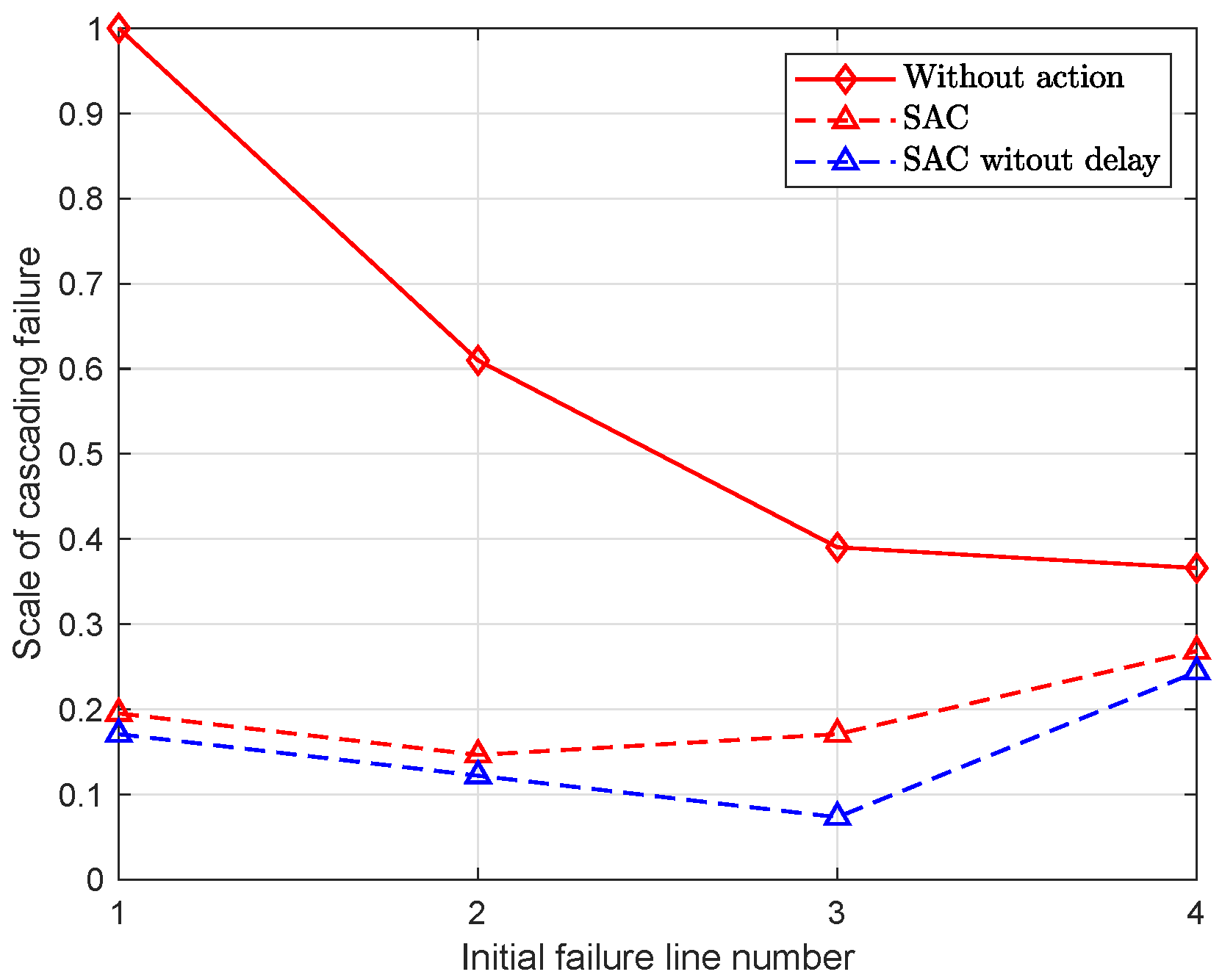 Electronics 12 03024 g008
