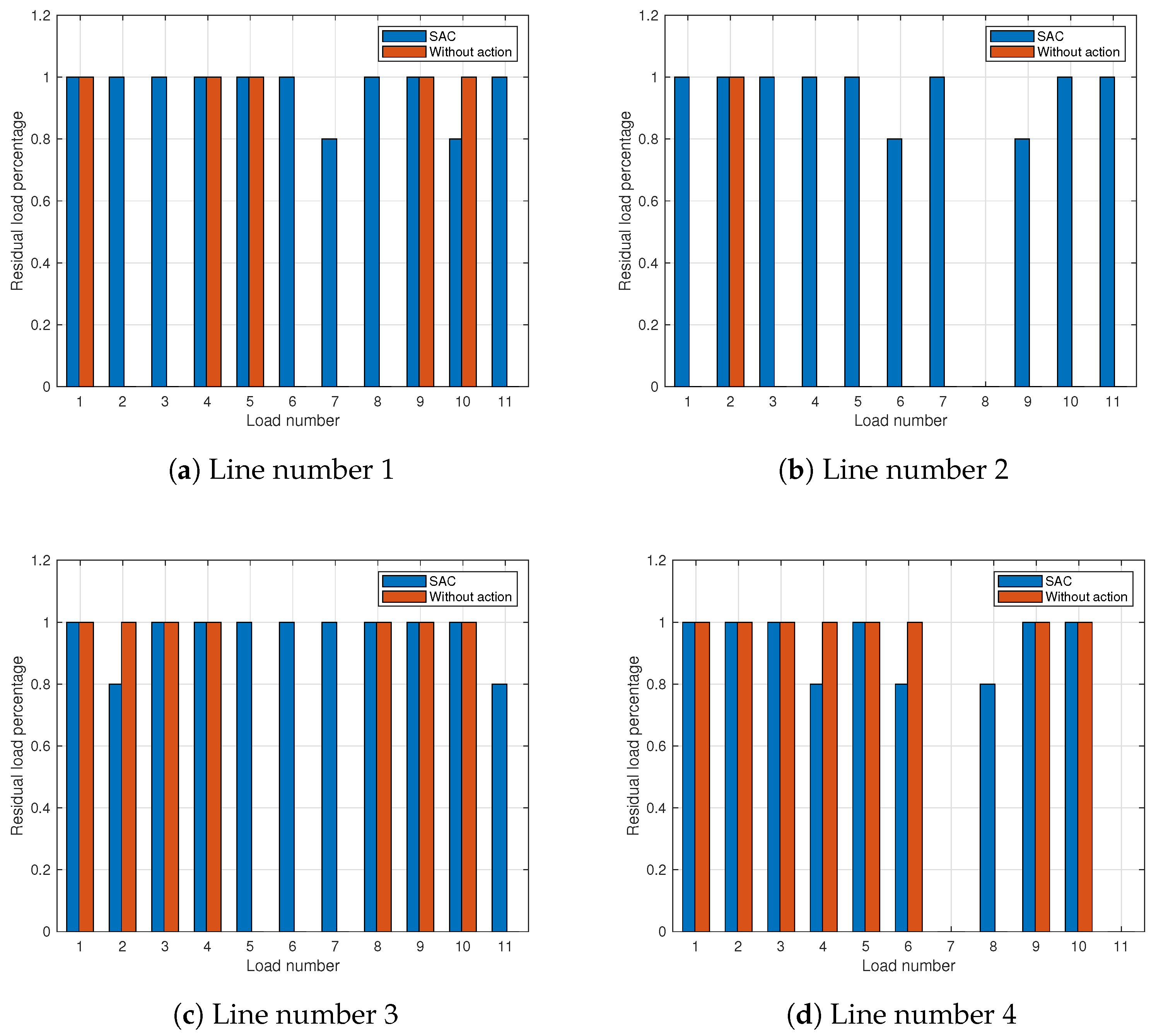 Electronics 12 03024 g009