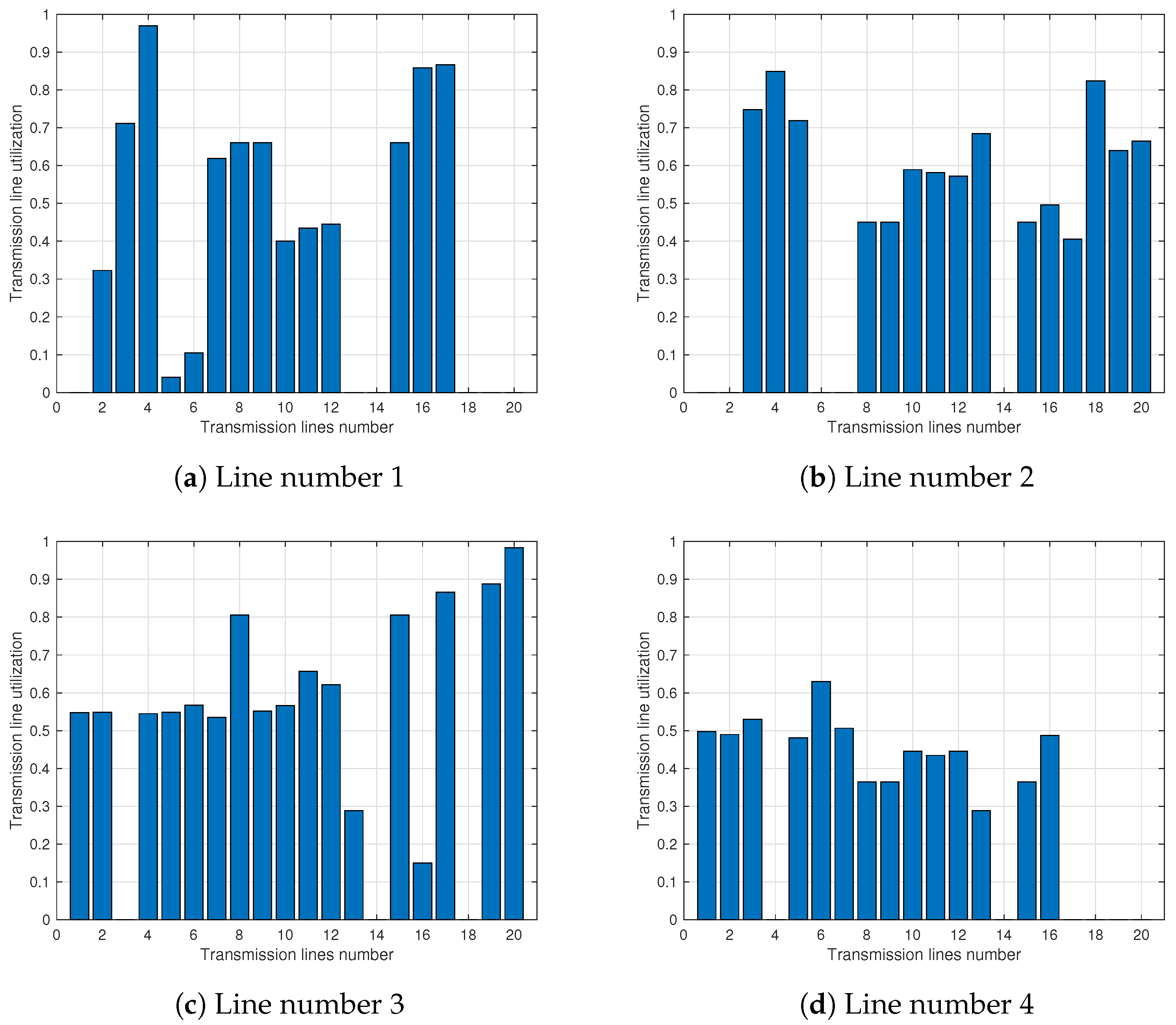 Electronics 12 03024 g010