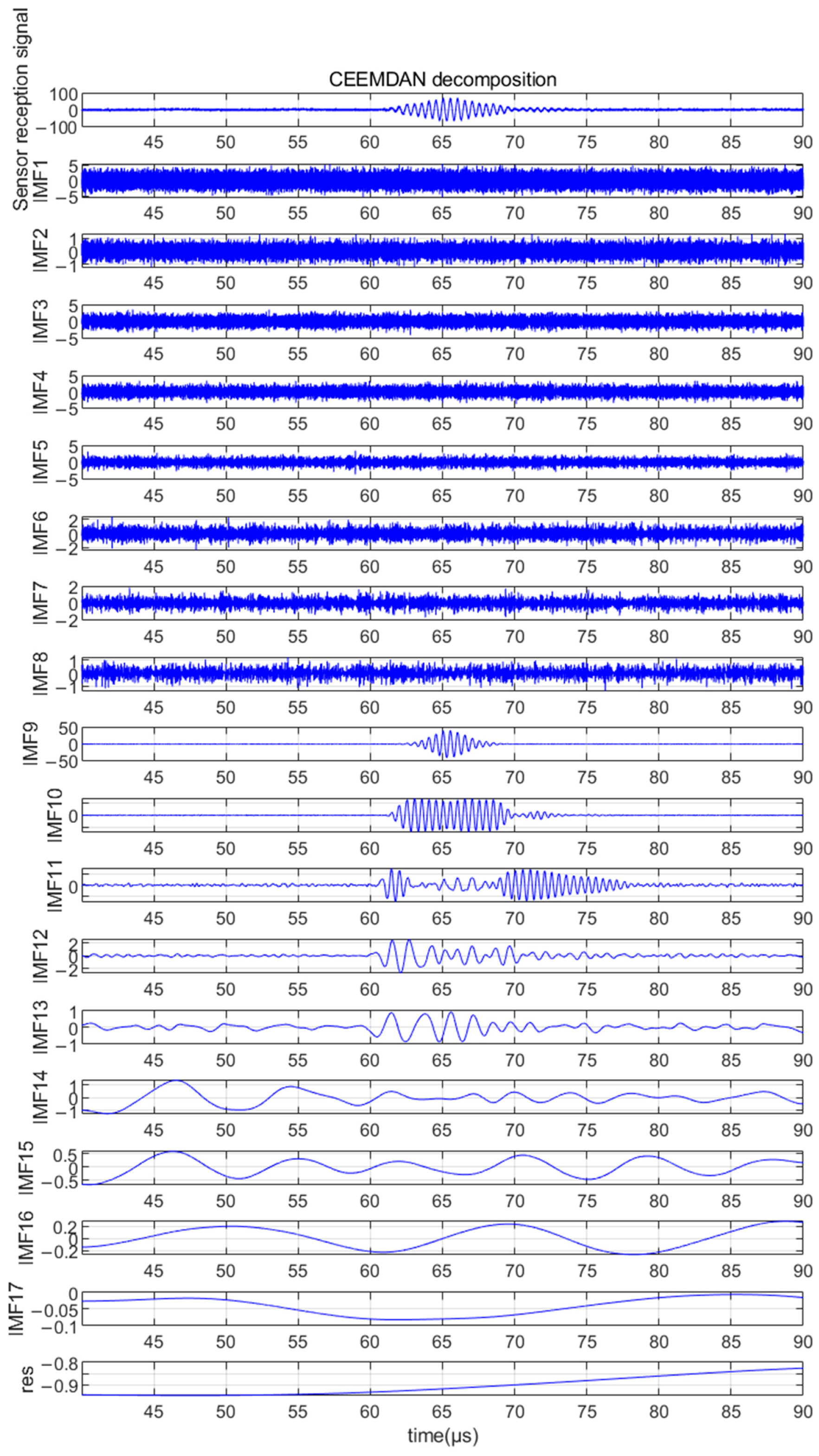 Electronics 12 03026 g012 Electronics 12 03026 g012