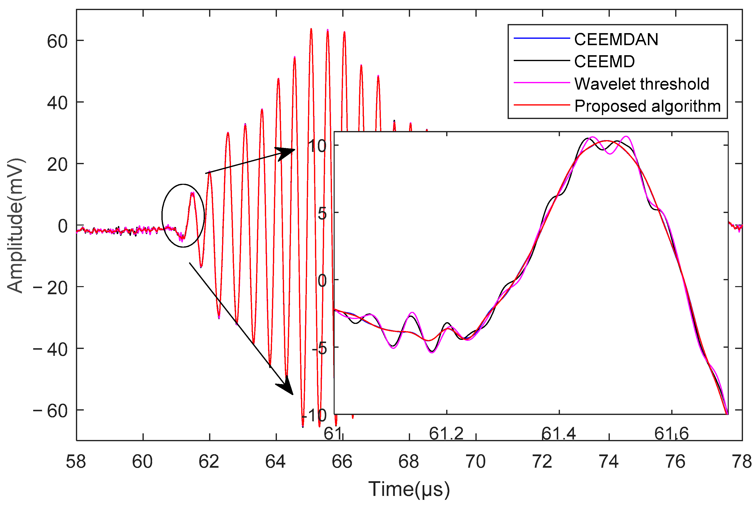 Electronics 12 03026 g015 Electronics 12 03026 g015