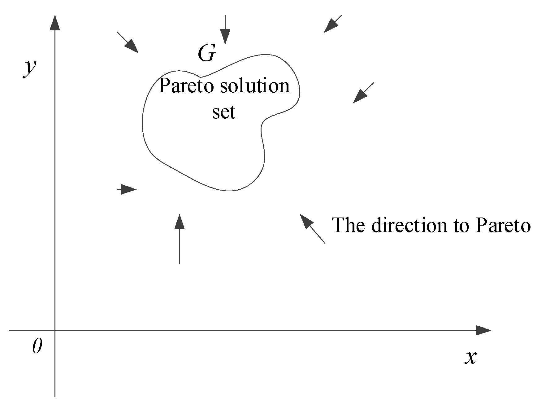 Electronics 12 03027 g001 Electronics 12 03027 g001