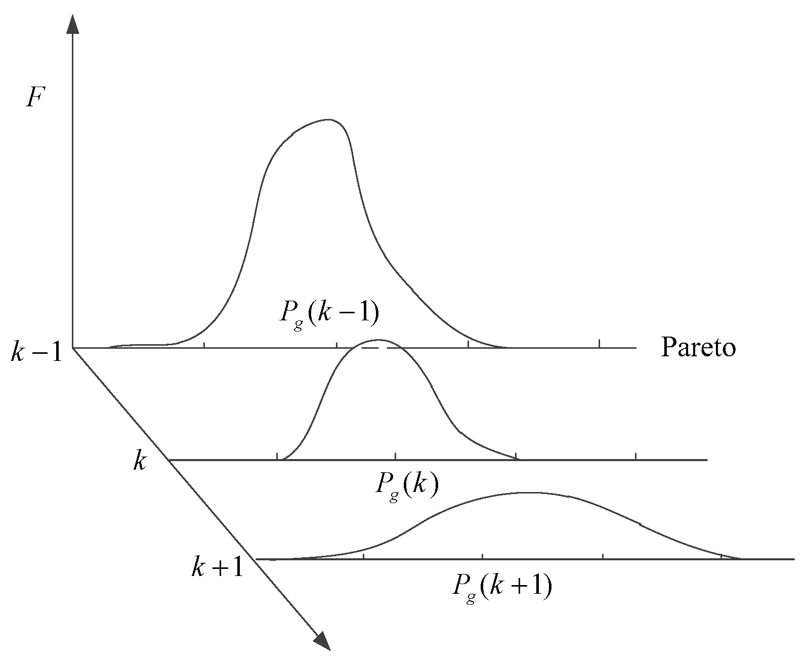 Electronics 12 03027 g002 Electronics 12 03027 g002