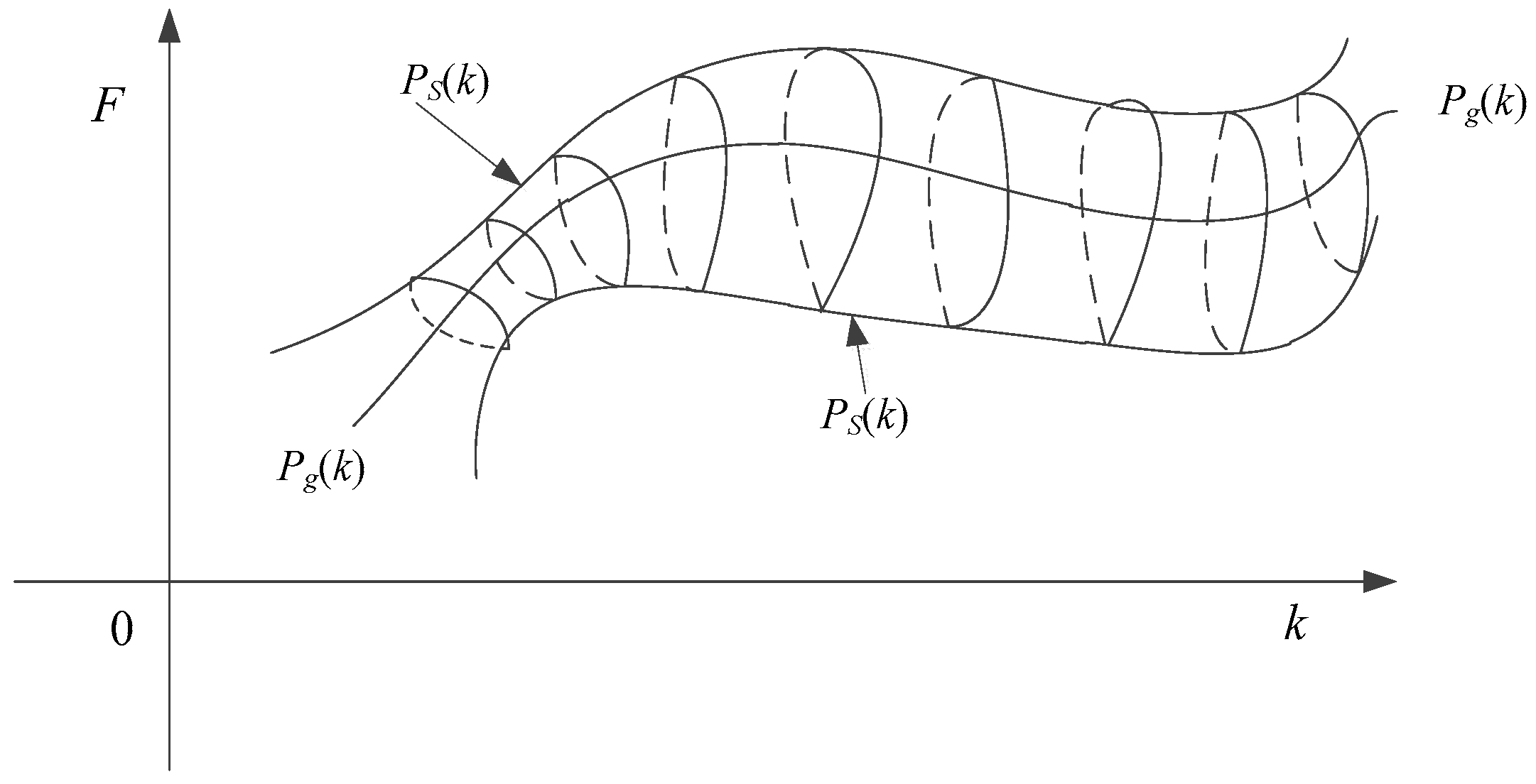 Electronics 12 03027 g003 Electronics 12 03027 g003