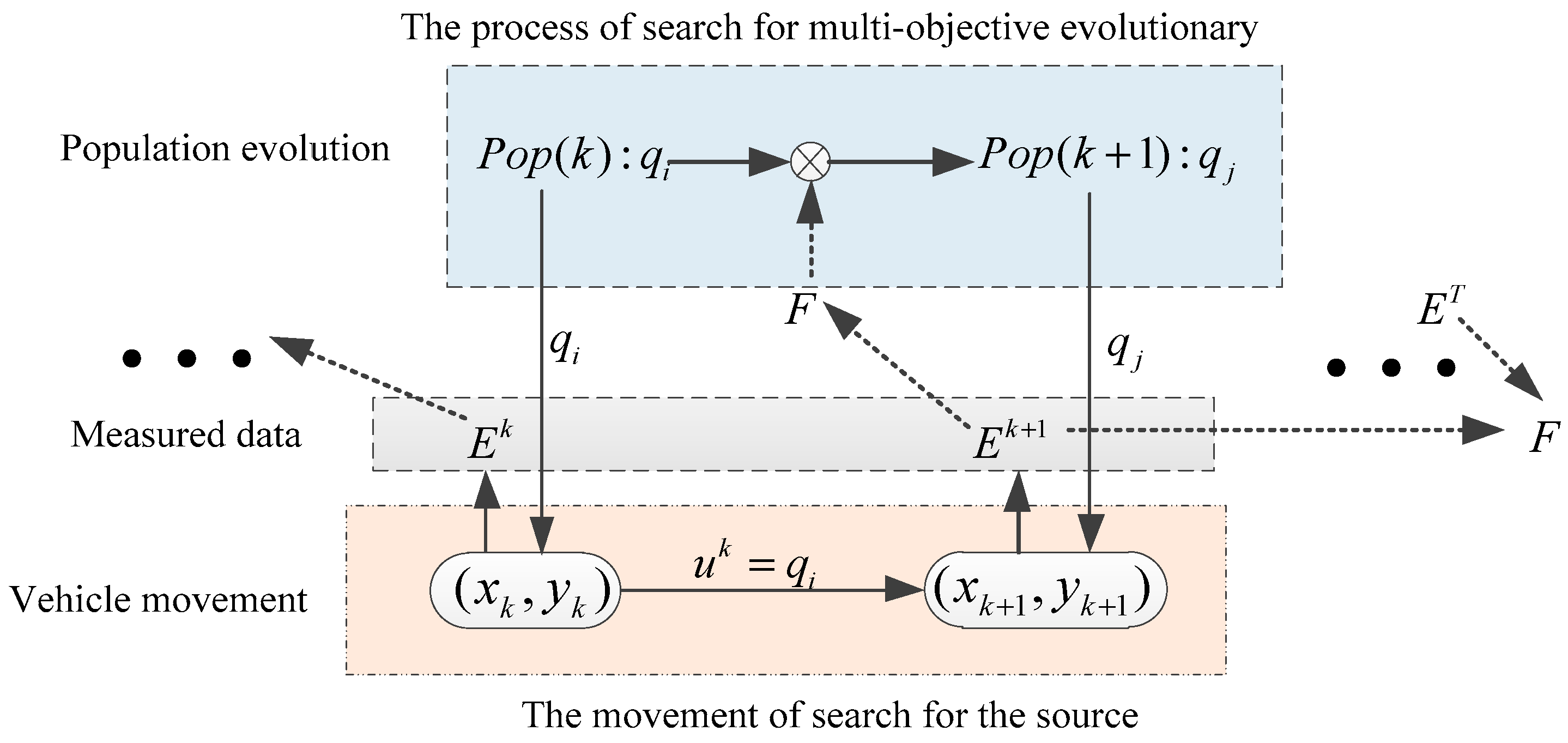 Electronics 12 03027 g004 Electronics 12 03027 g004