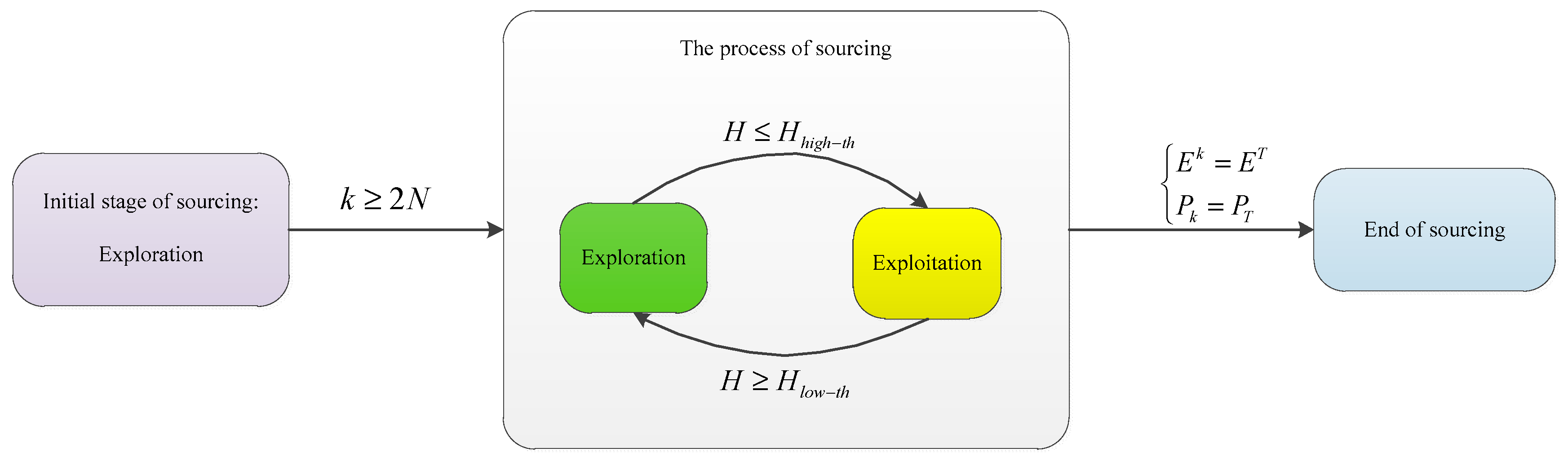 Electronics 12 03027 g005 Electronics 12 03027 g005