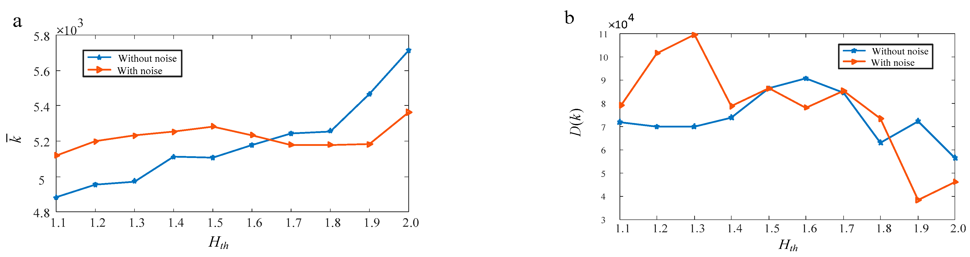 Electronics 12 03027 g007 Electronics 12 03027 g007