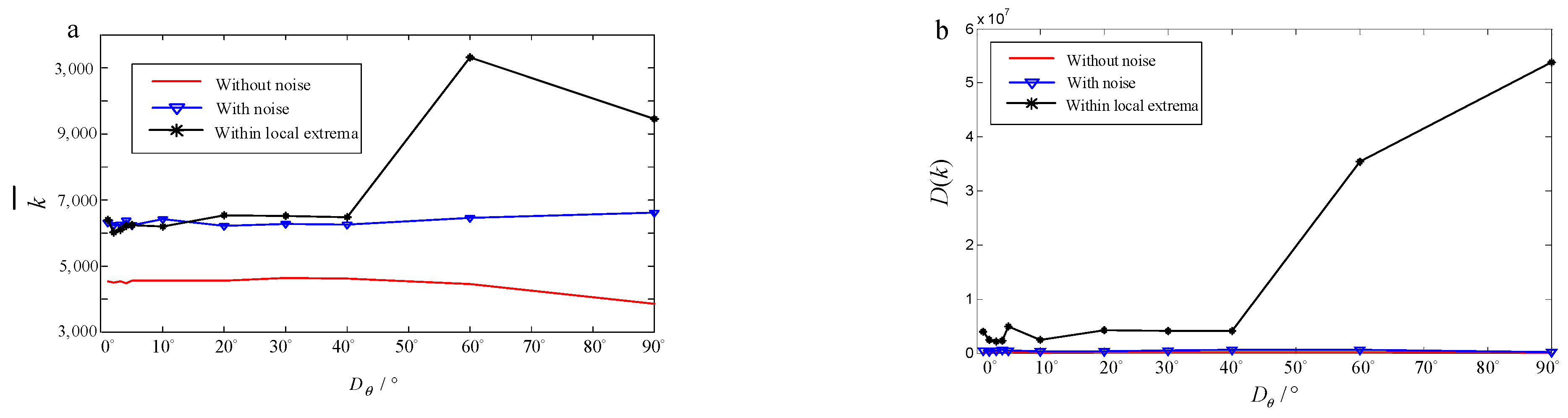 Electronics 12 03027 g010 Electronics 12 03027 g010