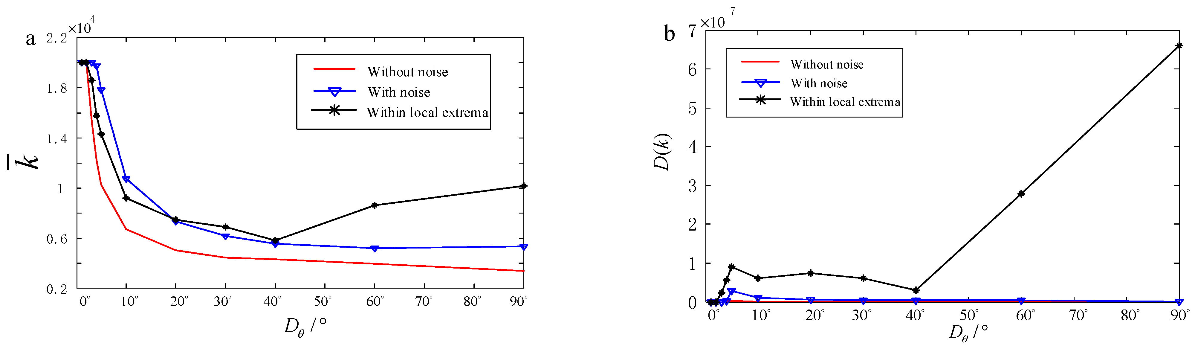 Electronics 12 03027 g011 Electronics 12 03027 g011