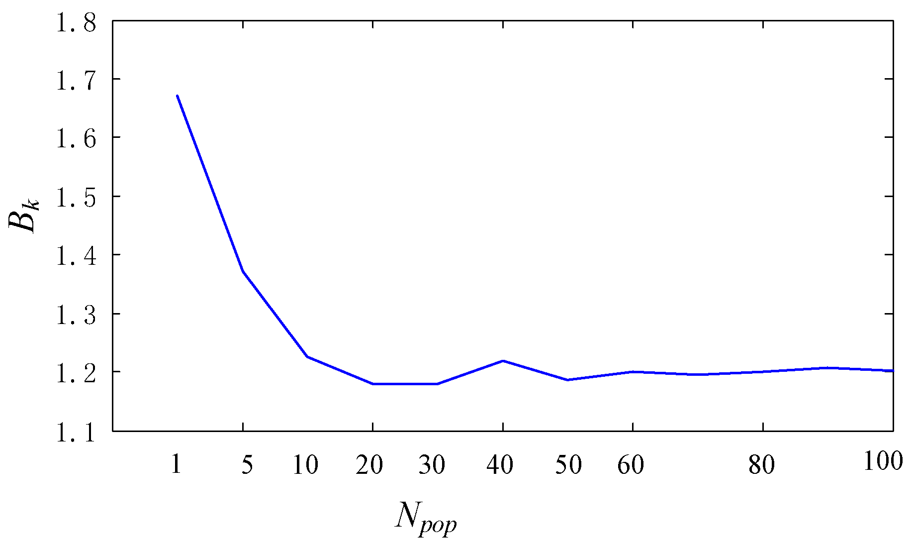 Electronics 12 03027 g013 Electronics 12 03027 g013