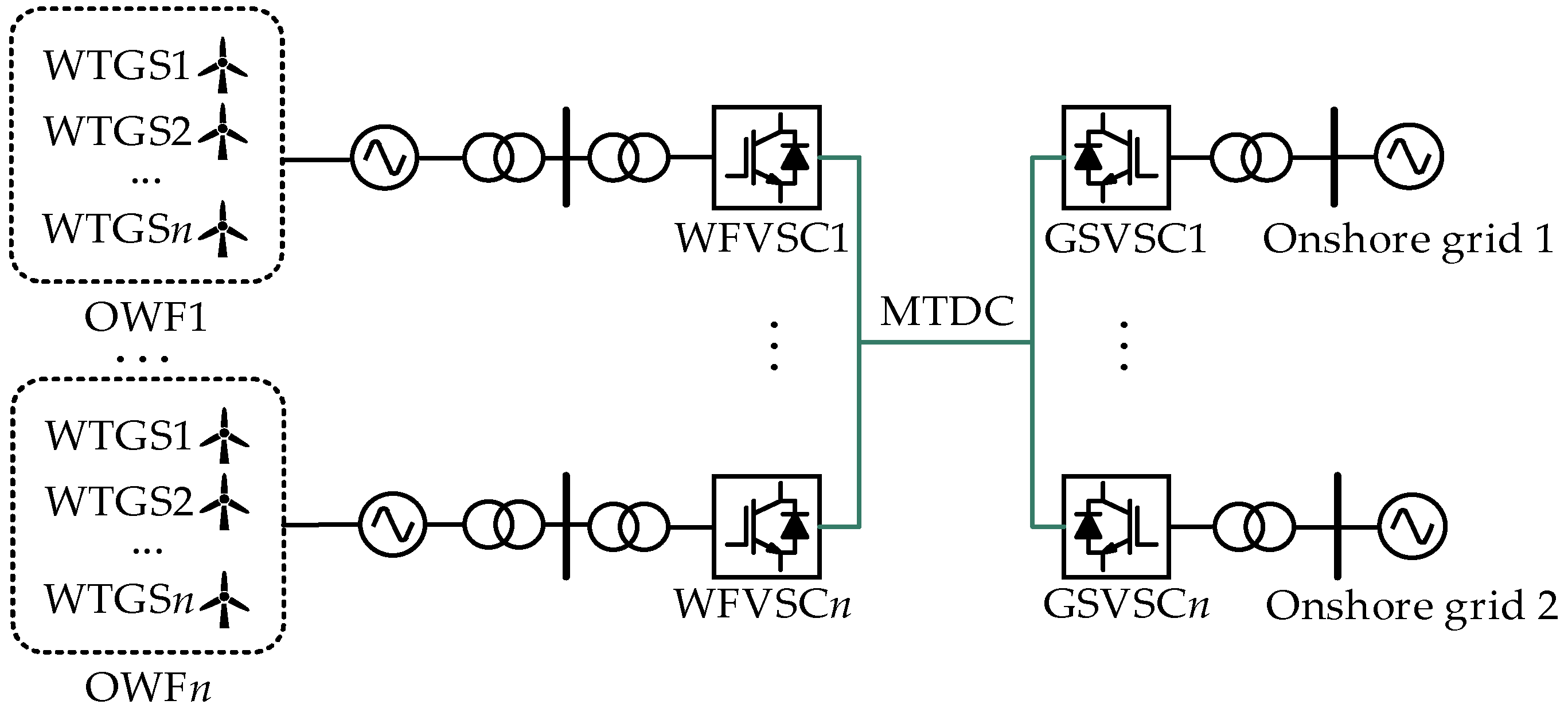 Electronics 12 03029 g001 Electronics 12 03029 g001