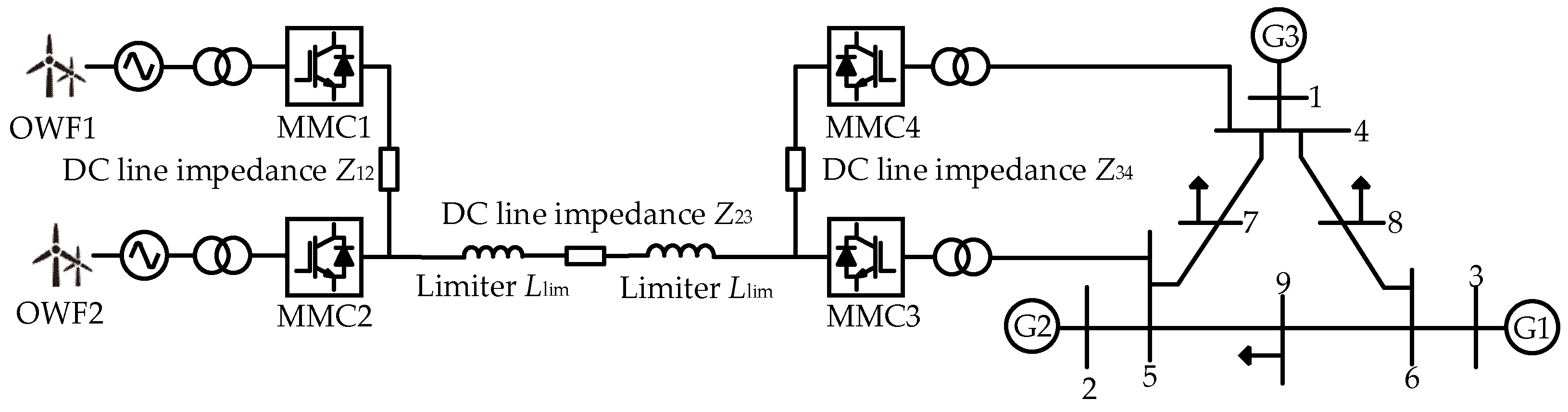 Electronics 12 03029 g006 Electronics 12 03029 g006