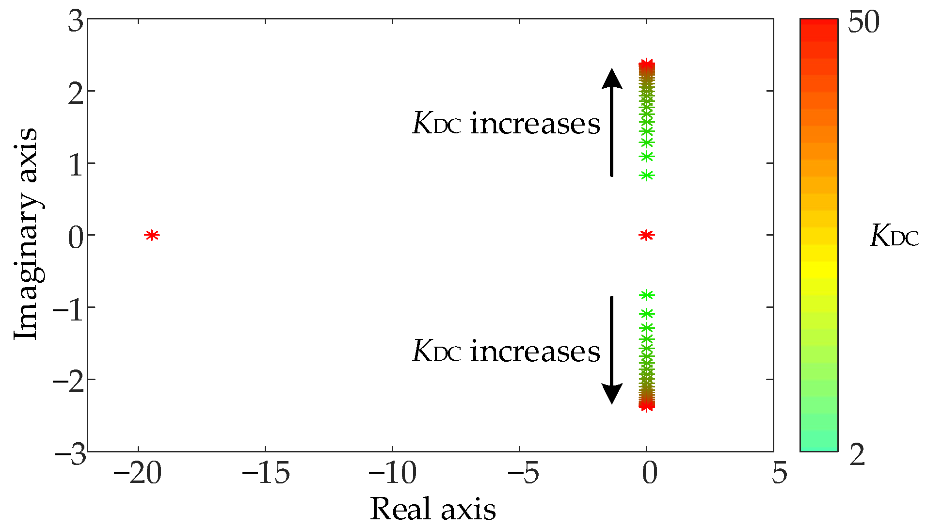 Electronics 12 03029 g010 Electronics 12 03029 g010