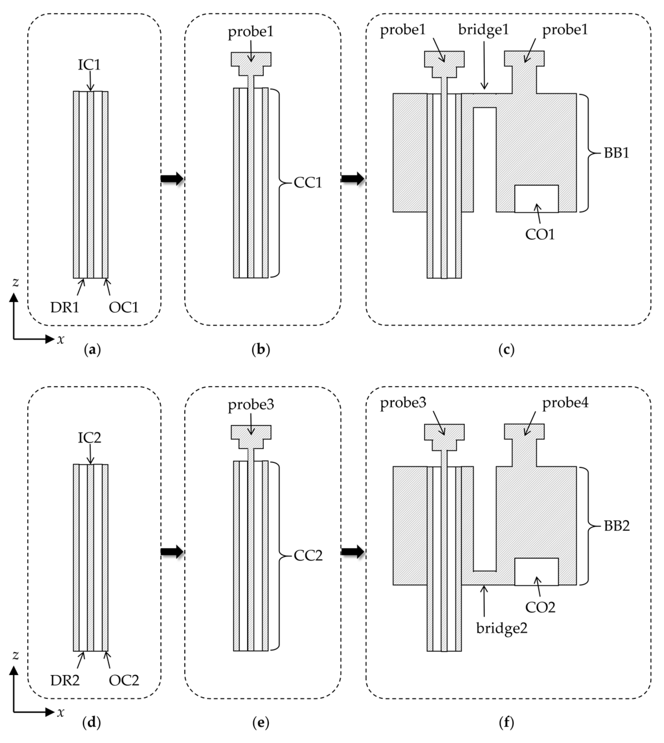 Electronics 12 03032 g002