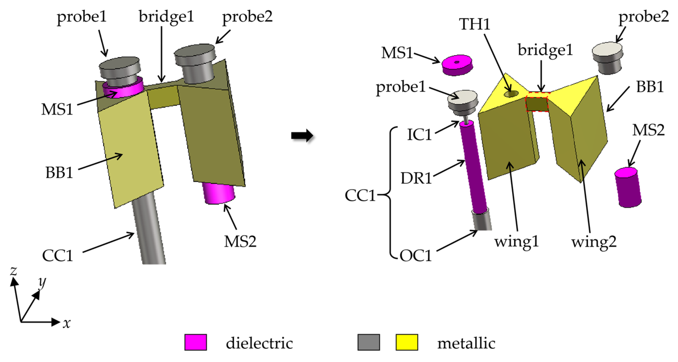 Electronics 12 03032 g005
