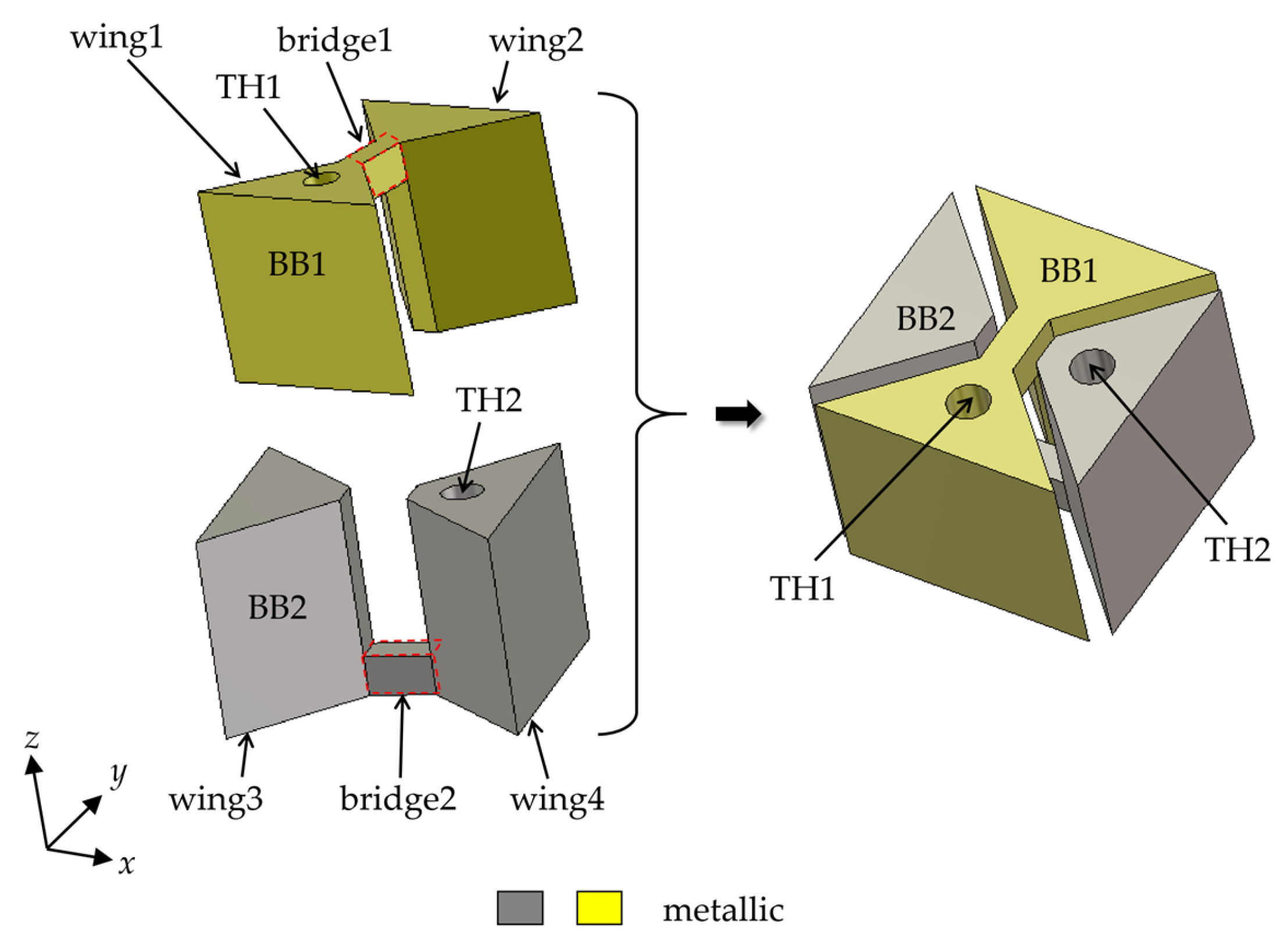 Electronics 12 03032 g006