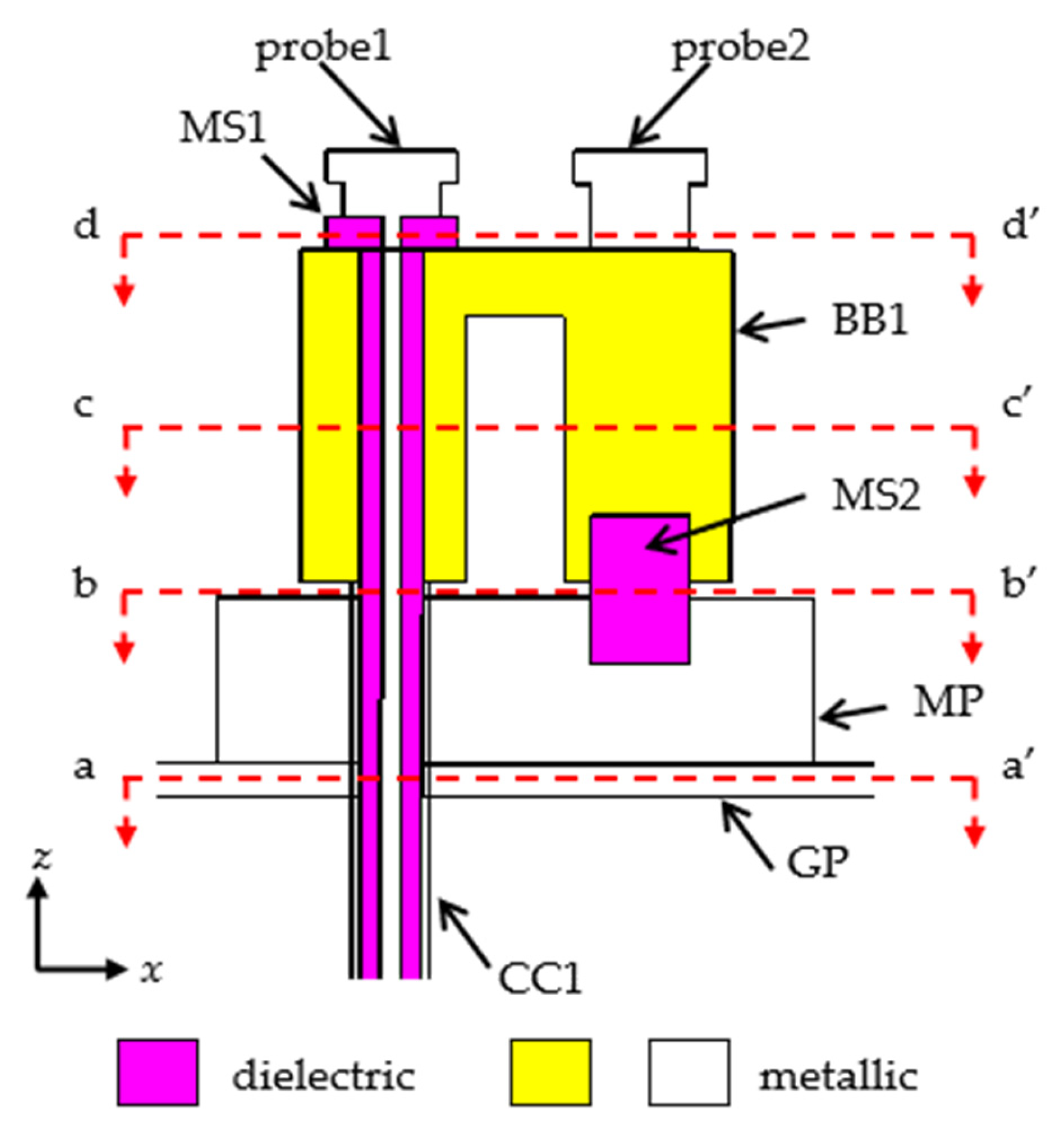 Electronics 12 03032 g009