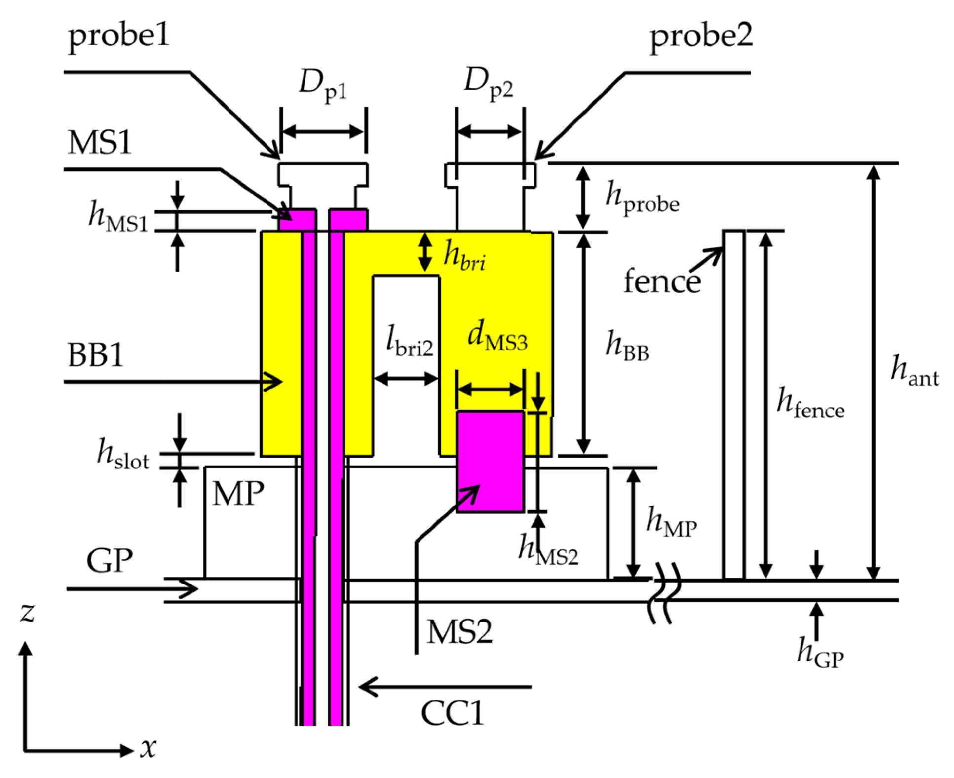 Electronics 12 03032 g011