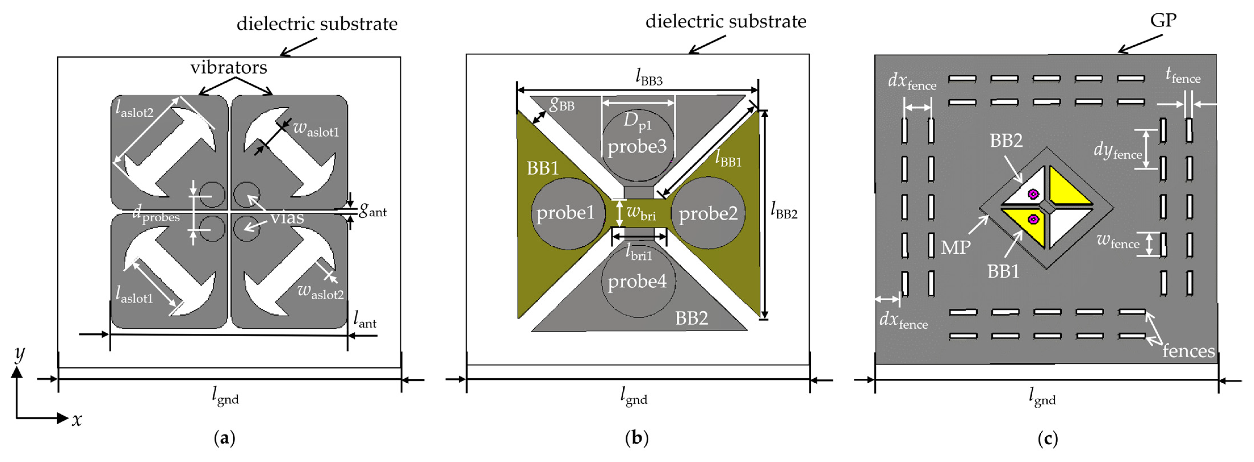 Electronics 12 03032 g012