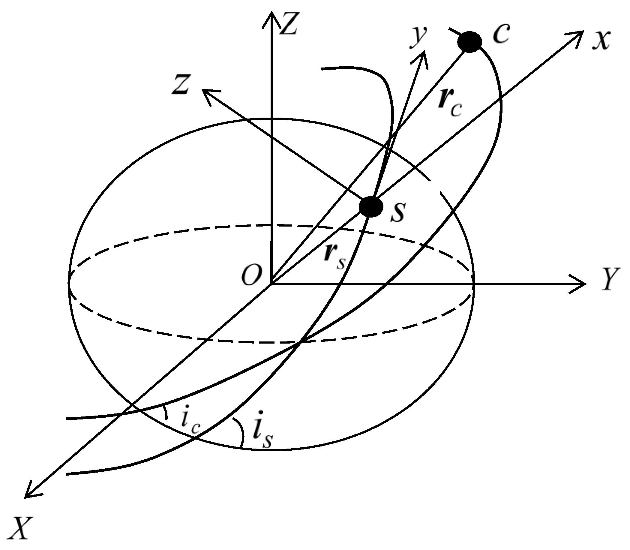 Electronics 12 03034 g001