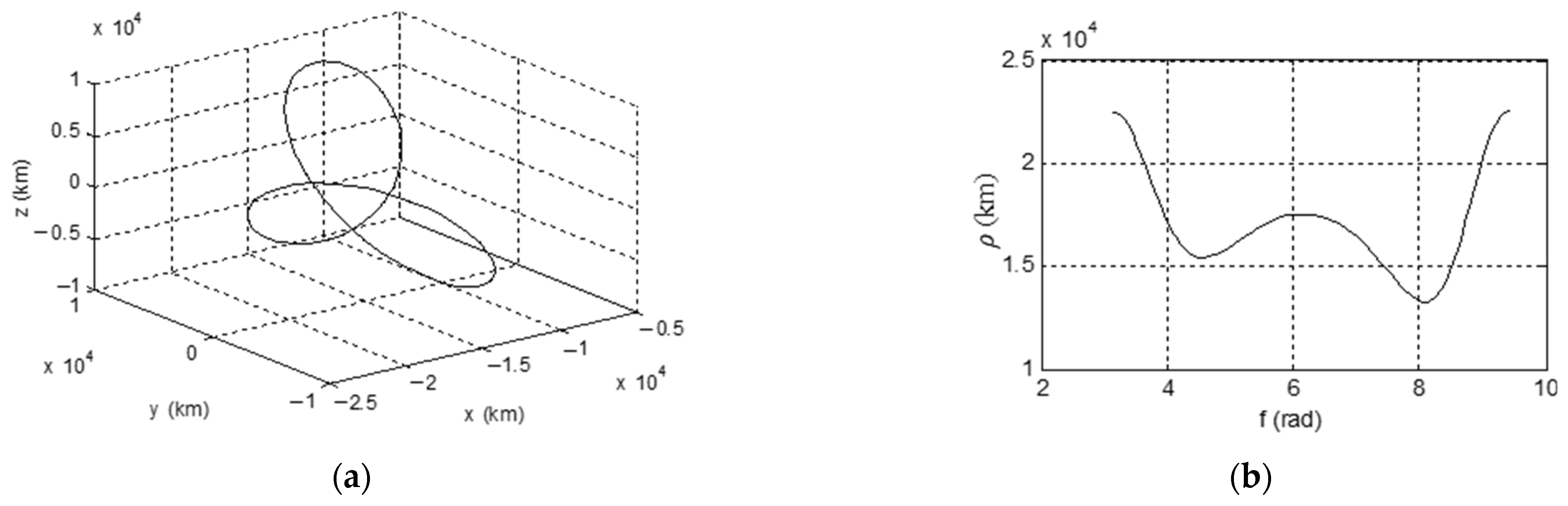 Electronics 12 03034 g002