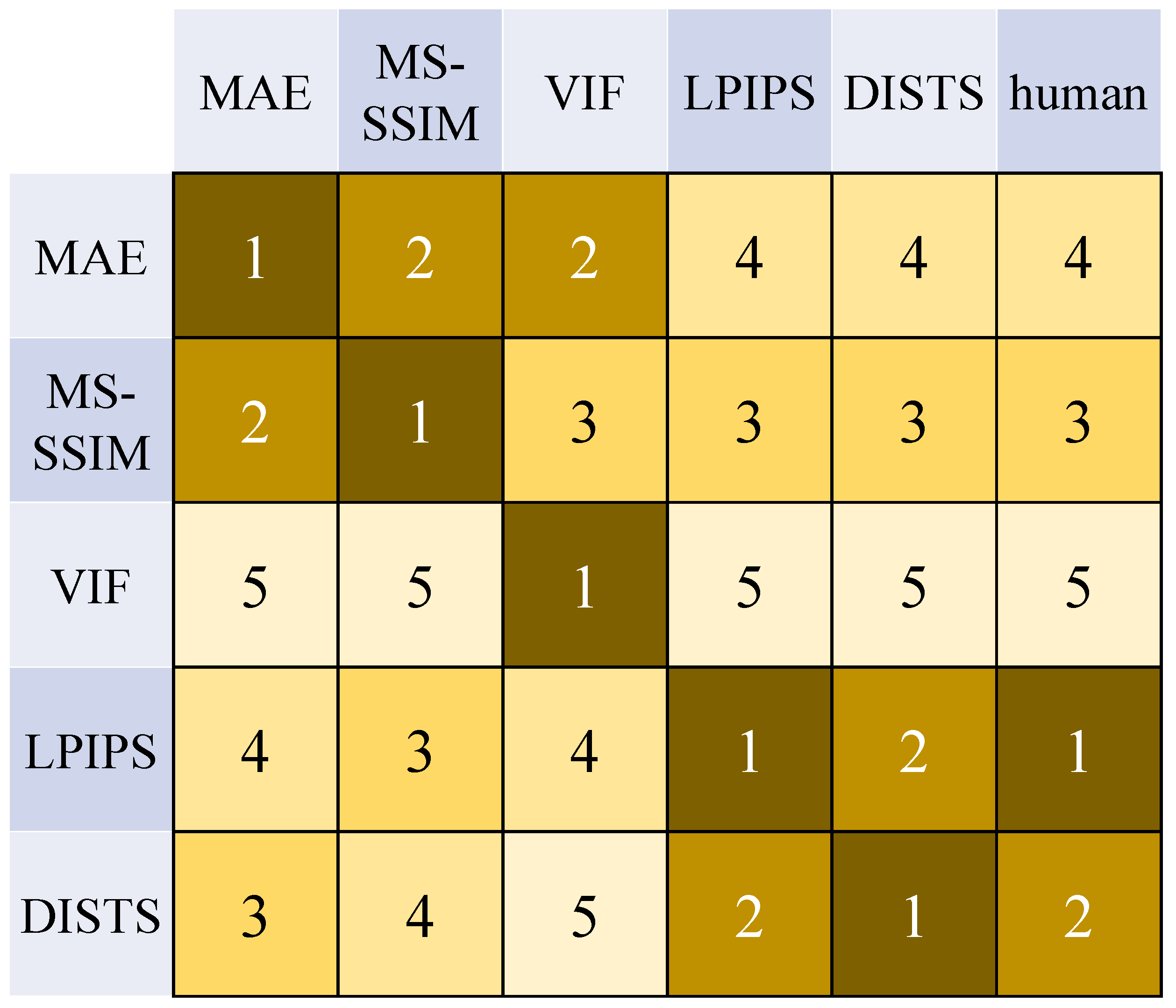 Electronics 12 03036 g004 Electronics 12 03036 g004