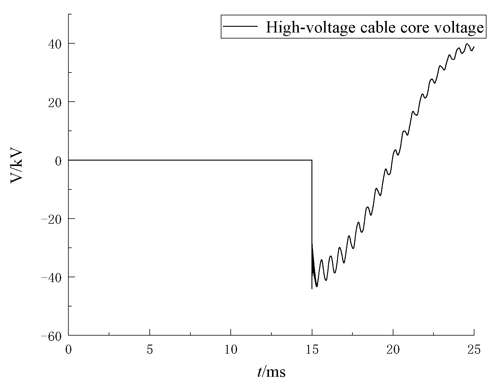 Electronics 12 03037 g006 550