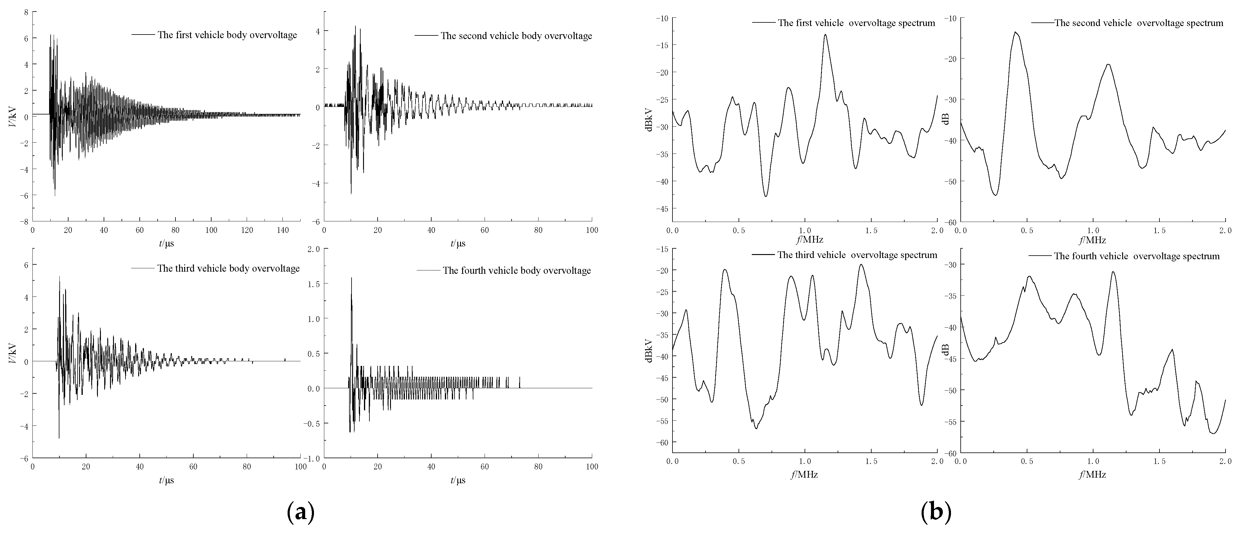 Electronics 12 03037 g010 550
