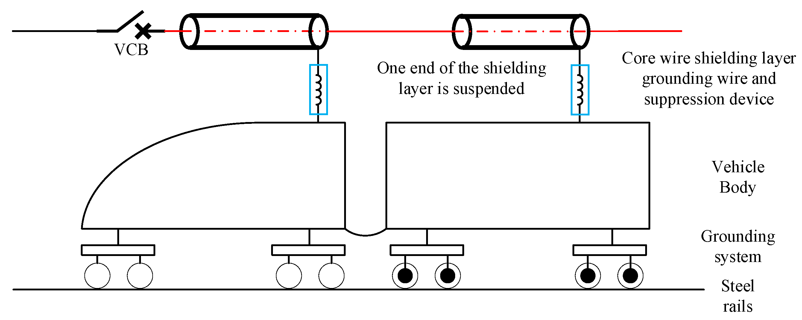 Electronics 12 03037 g011 550