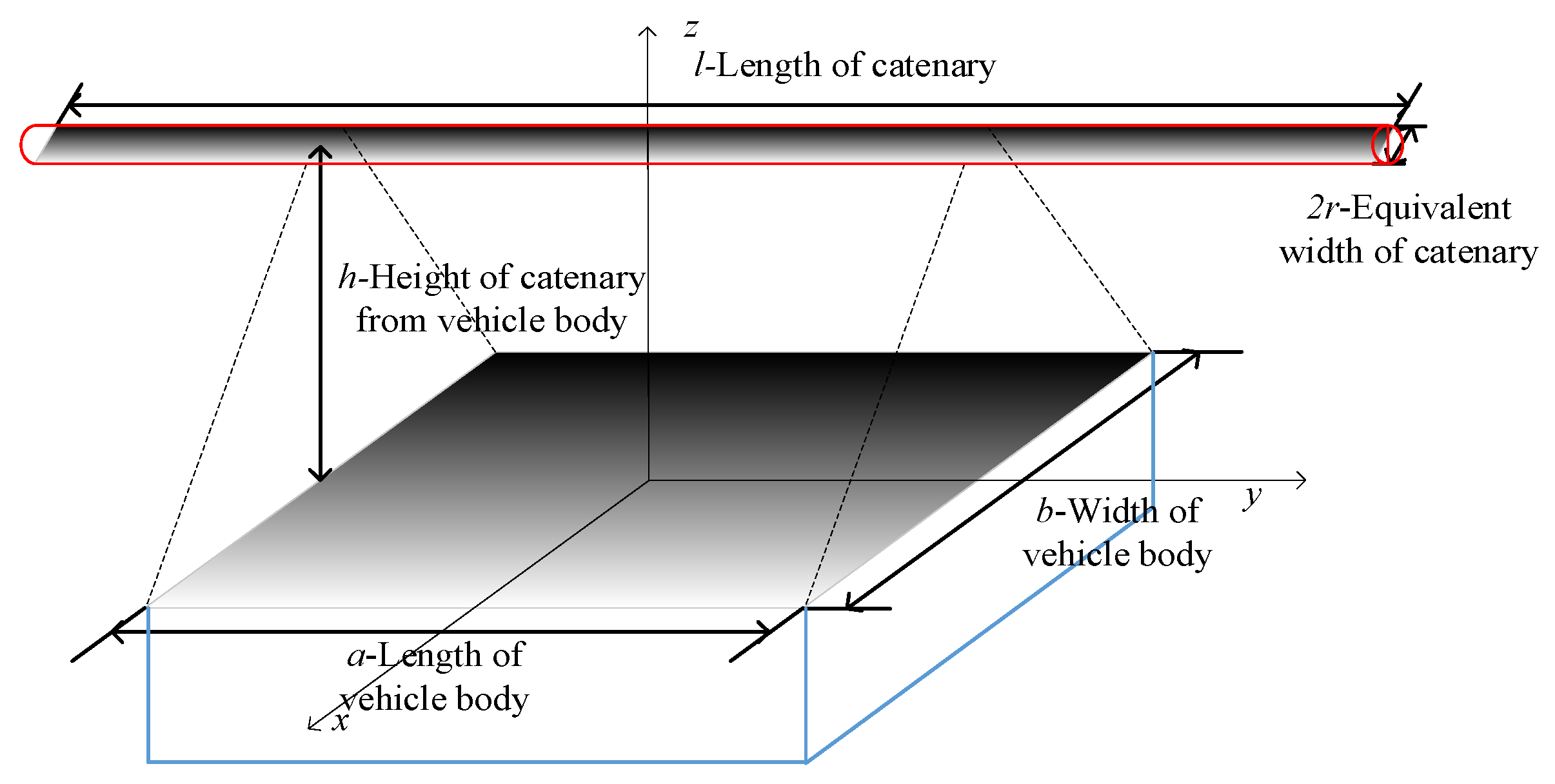 Electronics 12 03037 g014 550