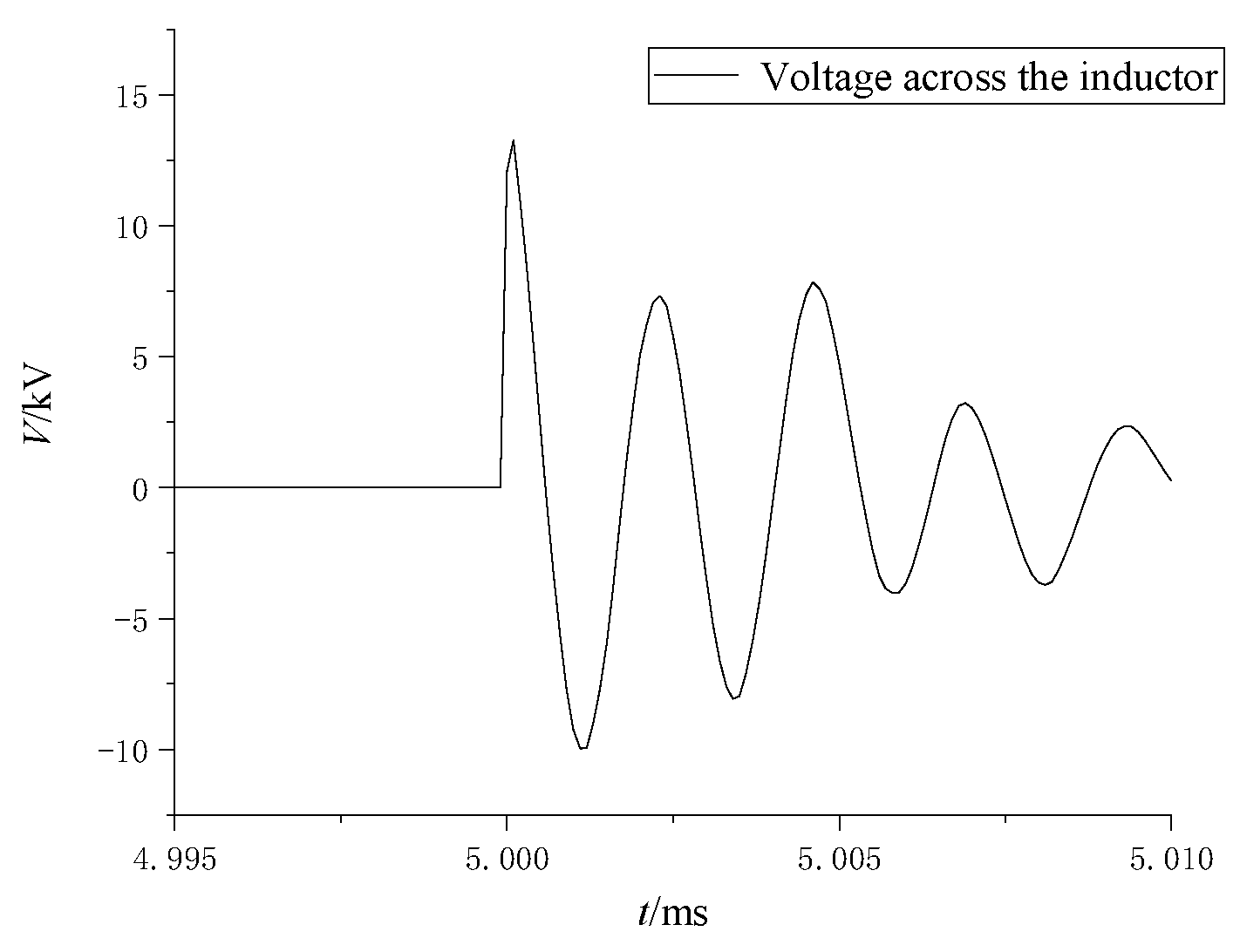 Electronics 12 03037 g015 550