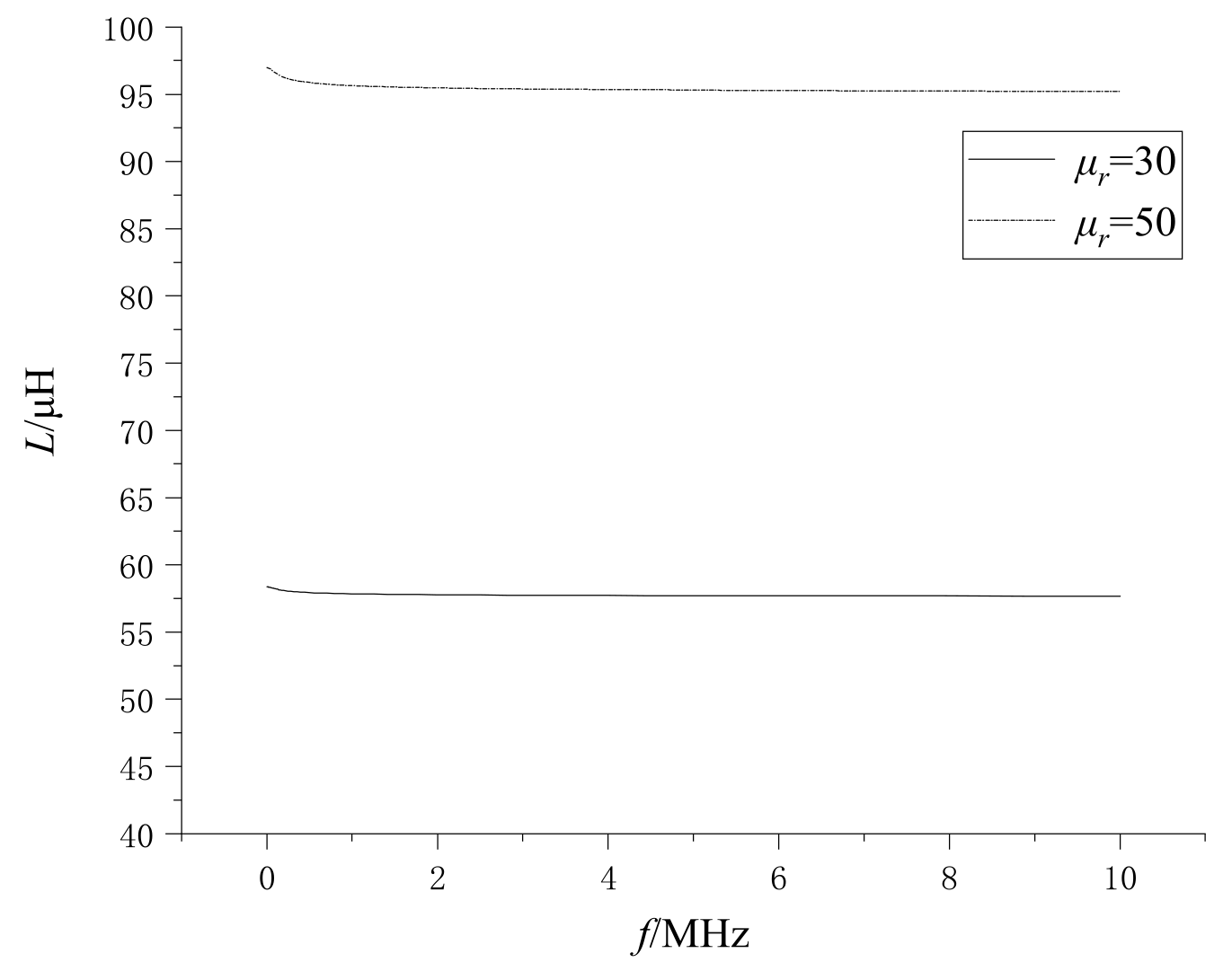 Electronics 12 03037 g016 550
