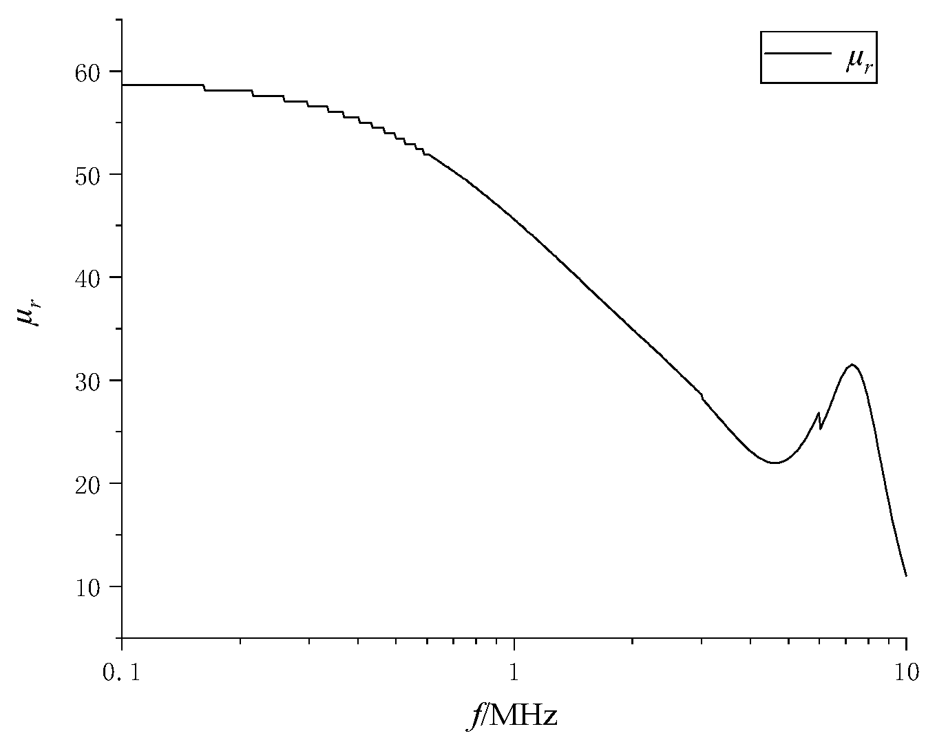 Electronics 12 03037 g017 550