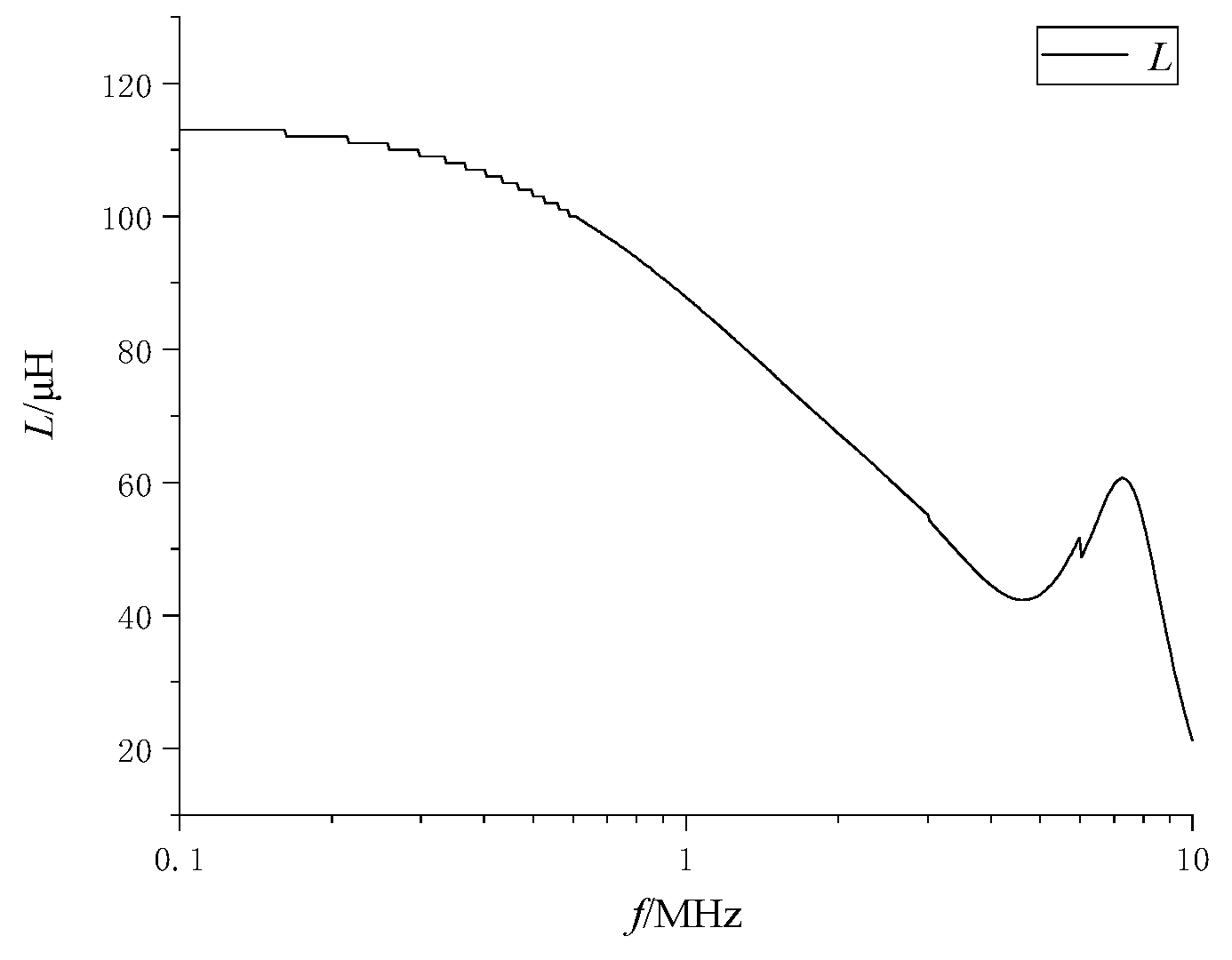Electronics 12 03037 g019 550