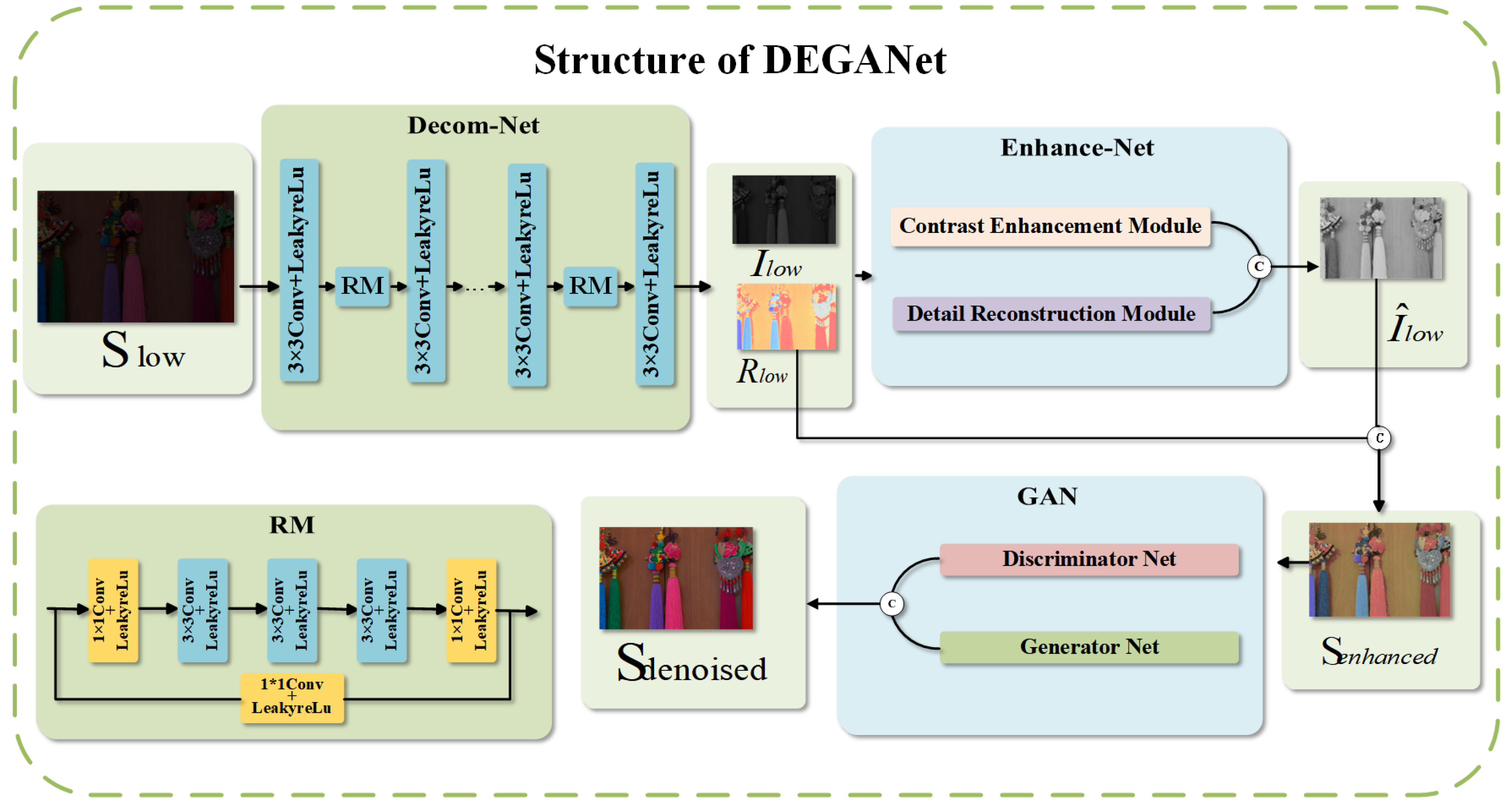 Electronics 12 03038 g002