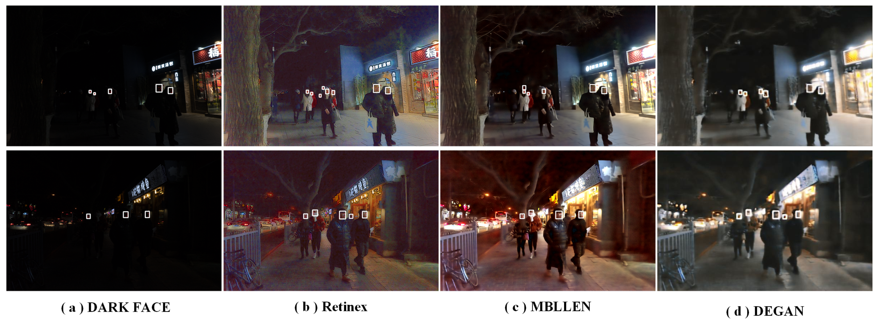 Electronics 12 03038 g008