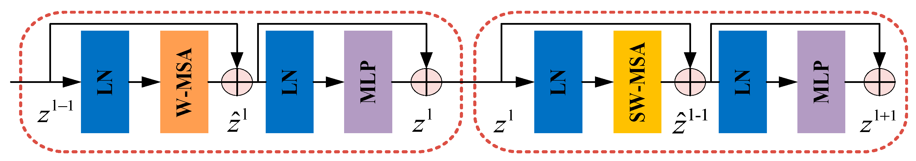 Electronics 12 03039 g003