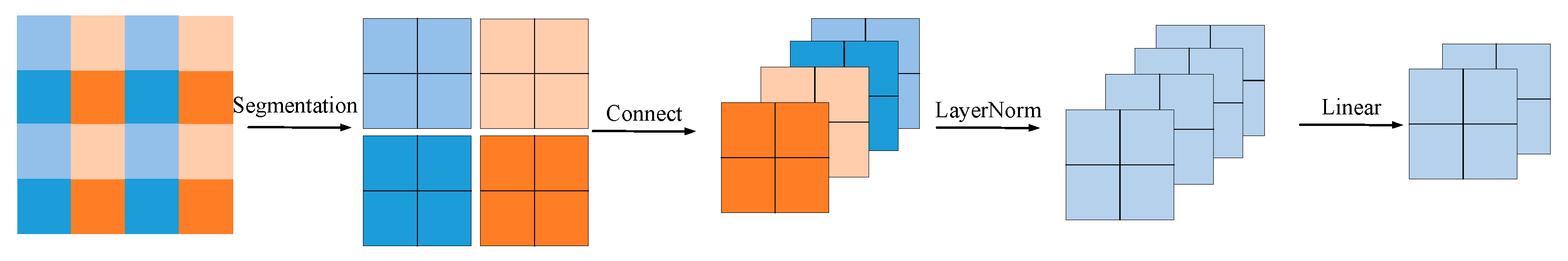 Electronics 12 03039 g005