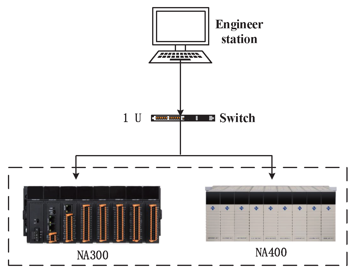 Electronics 12 03041 g008