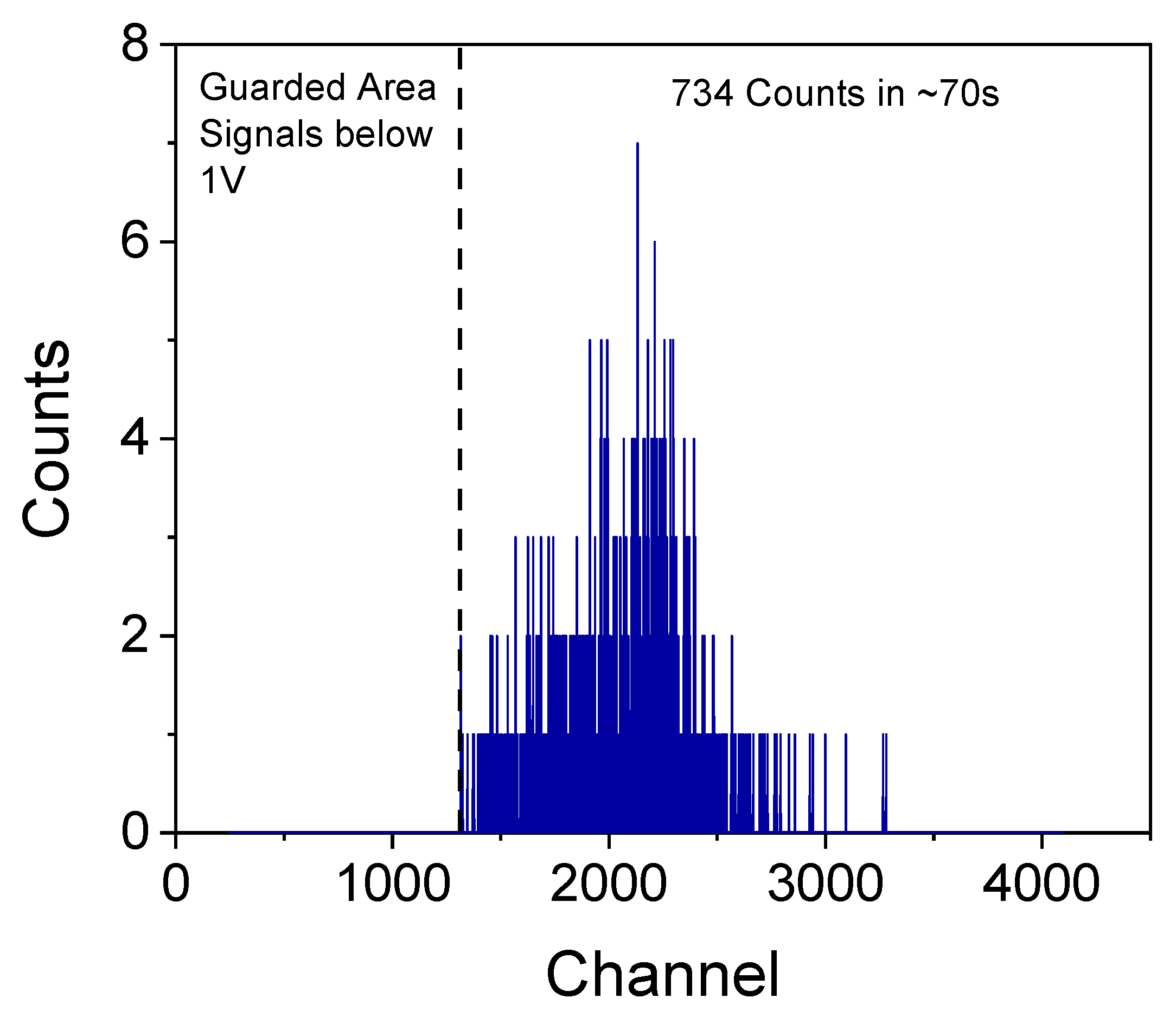 Electronics 12 03042 g006