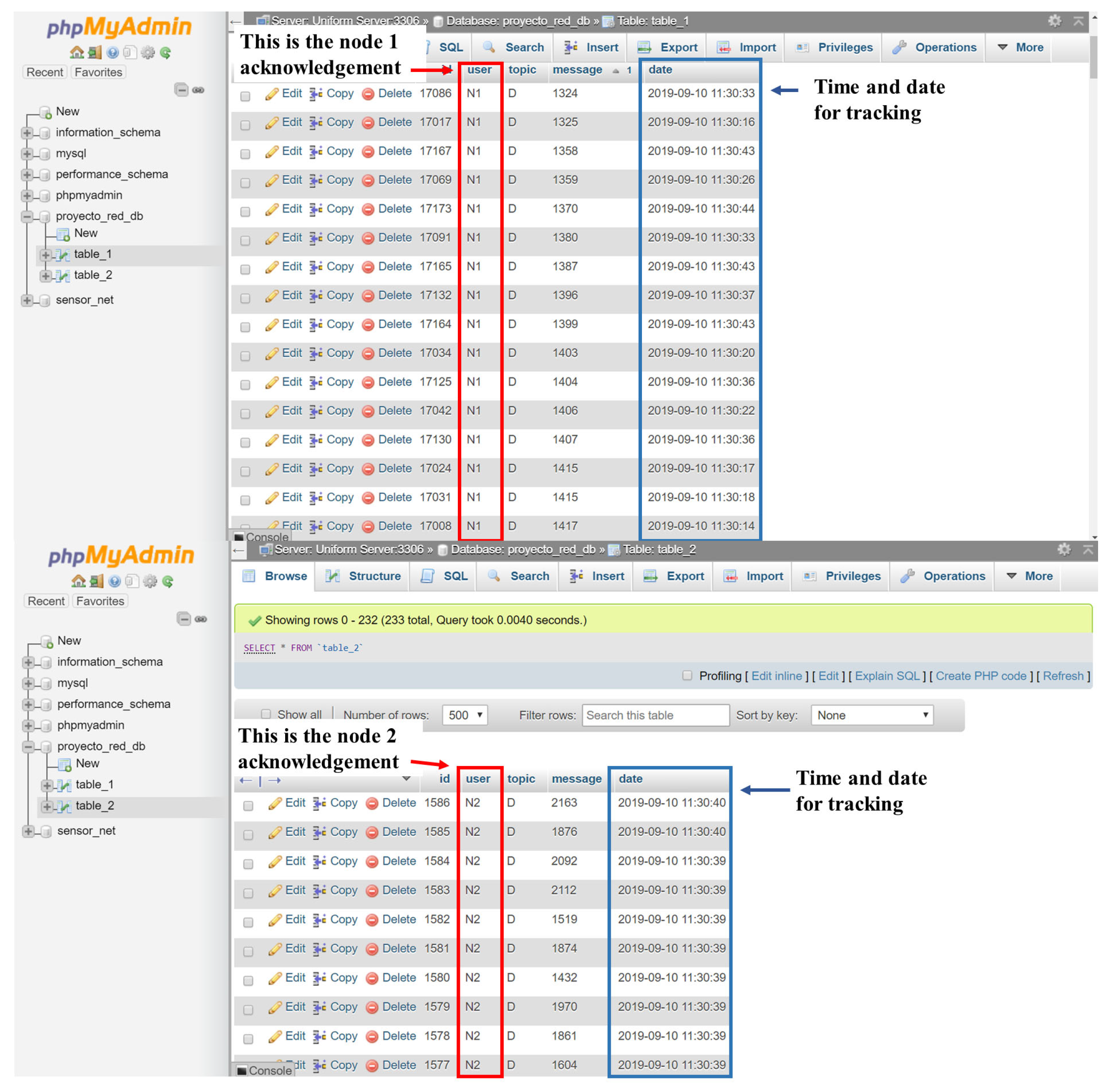 Electronics 12 03042 g008