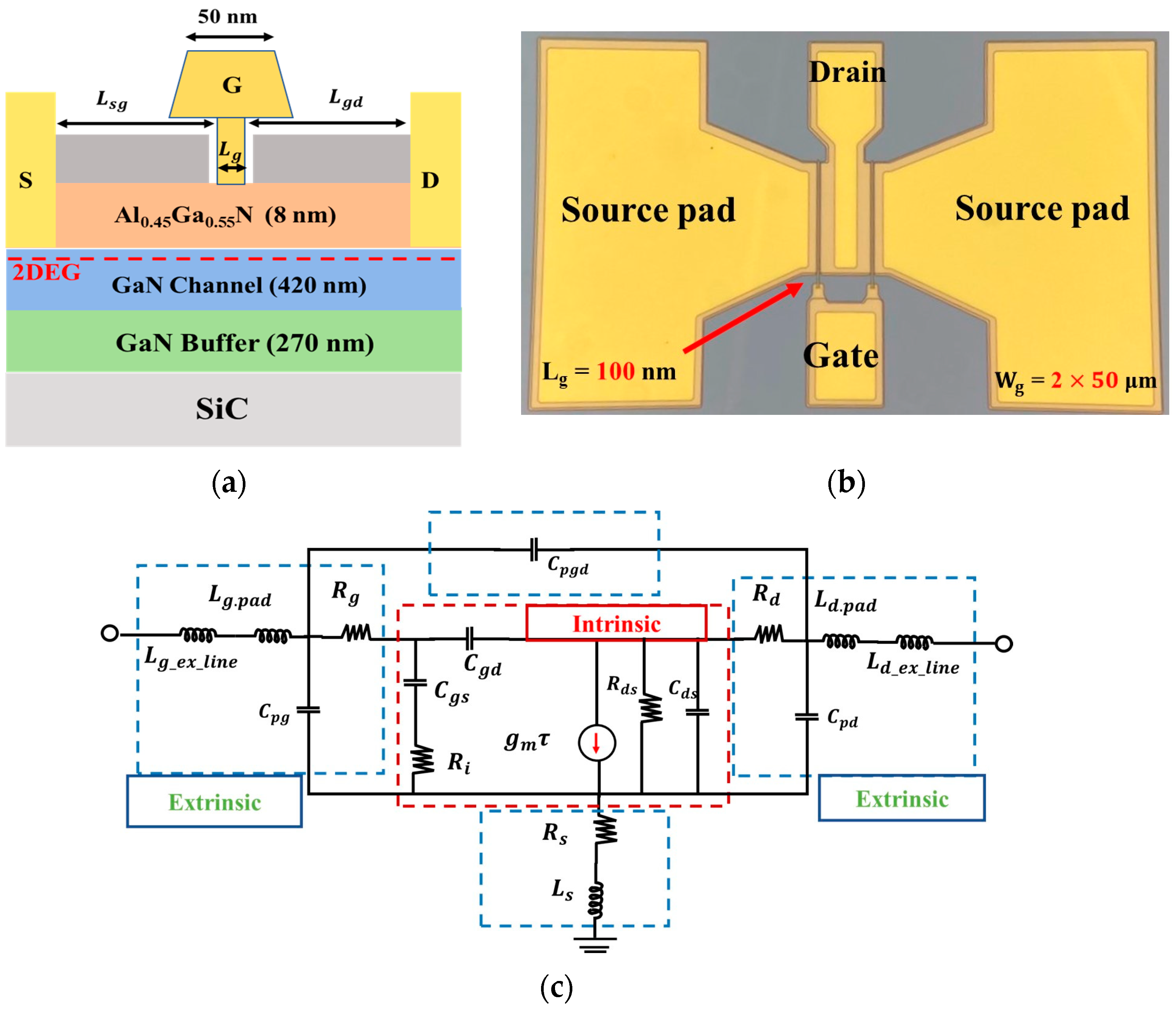 Electronics Free FullText New Methodology for Parasitic Resistance