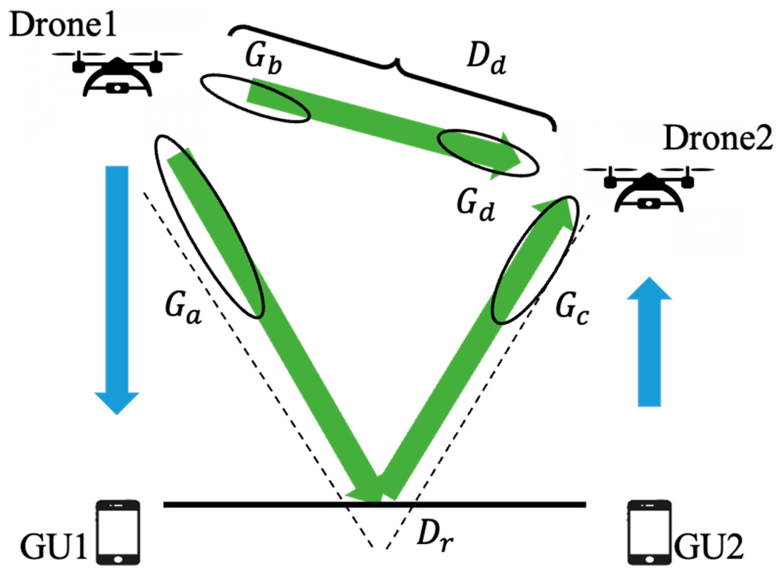 Electronics 12 03045 g003 550