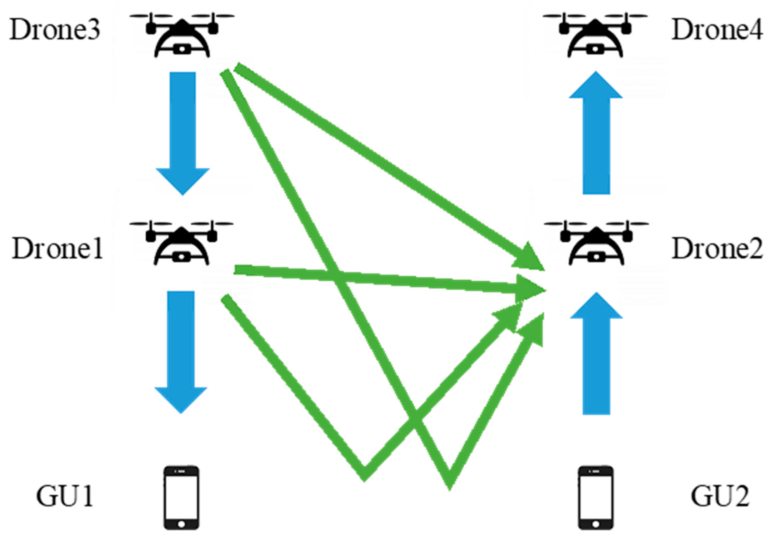 Electronics 12 03045 g007 550