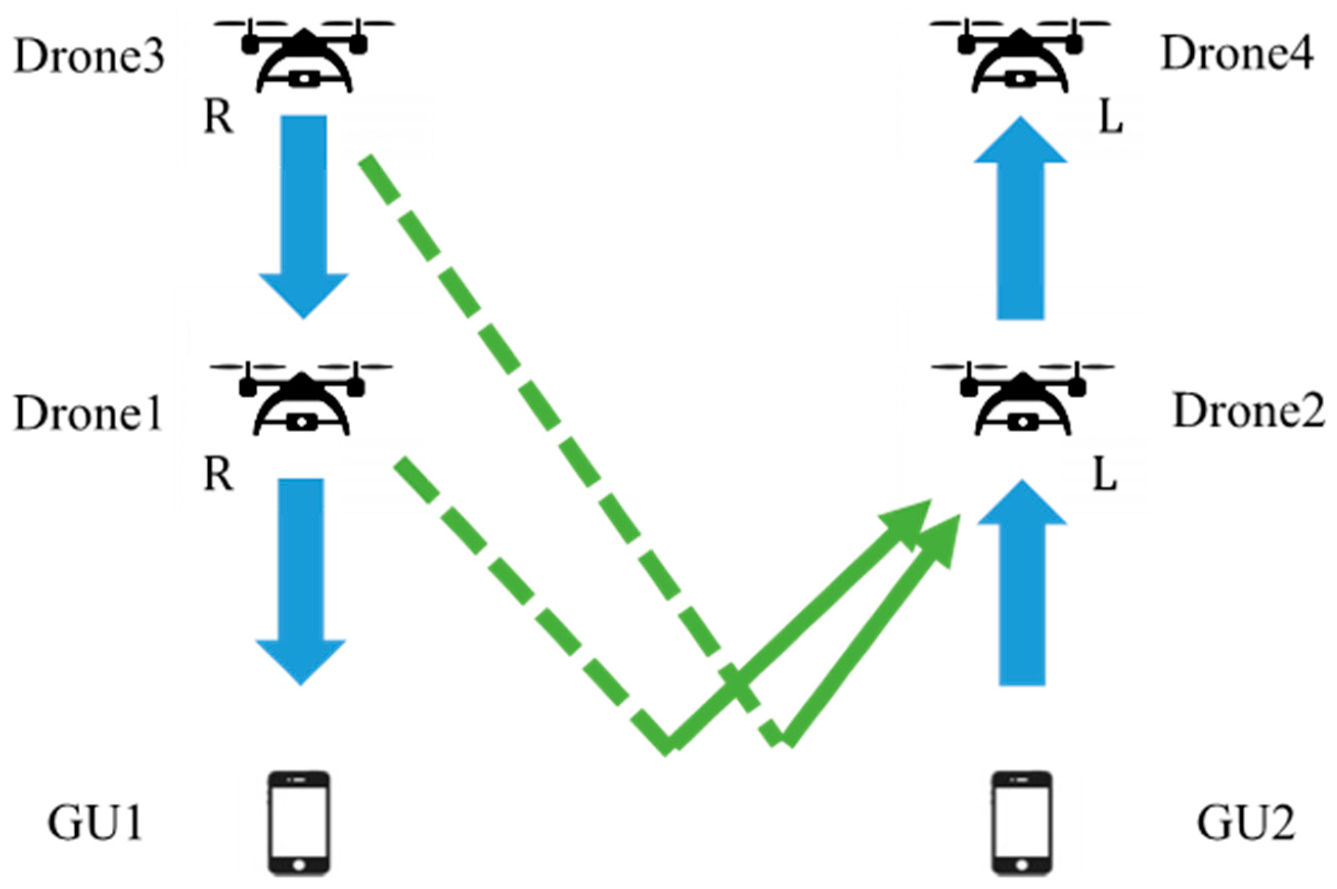 Electronics 12 03045 g010 550