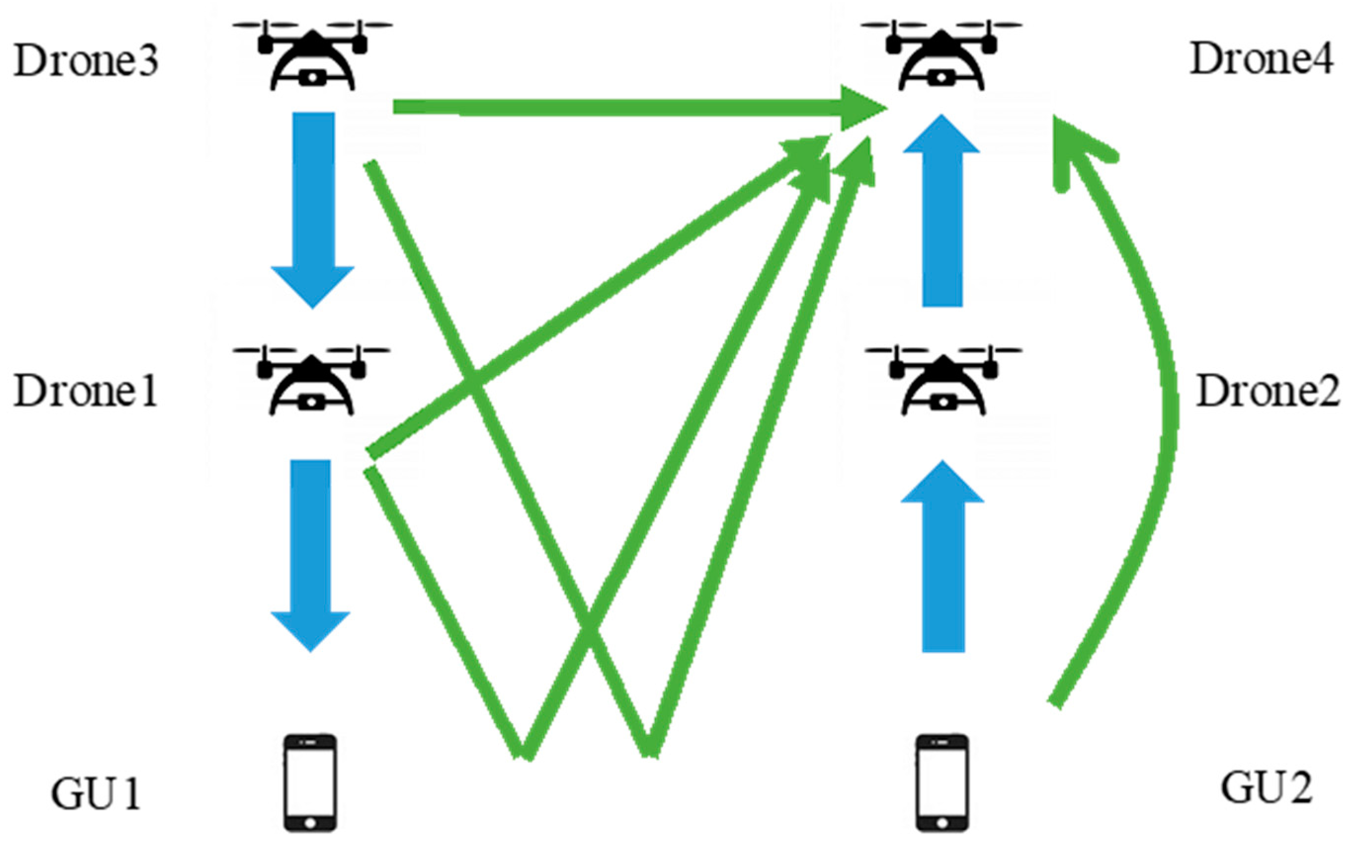 Electronics 12 03045 g012 550