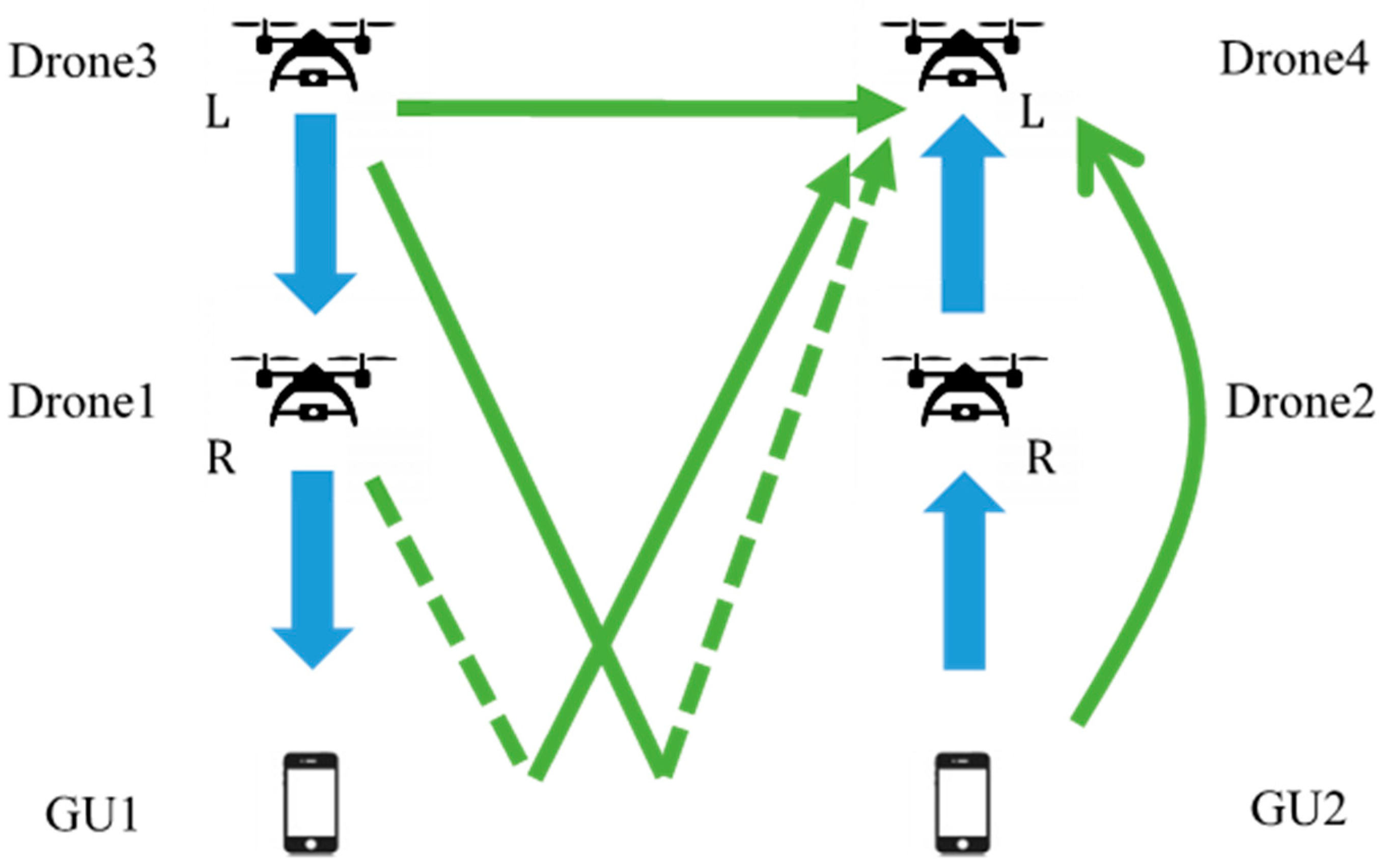Electronics 12 03045 g014 550