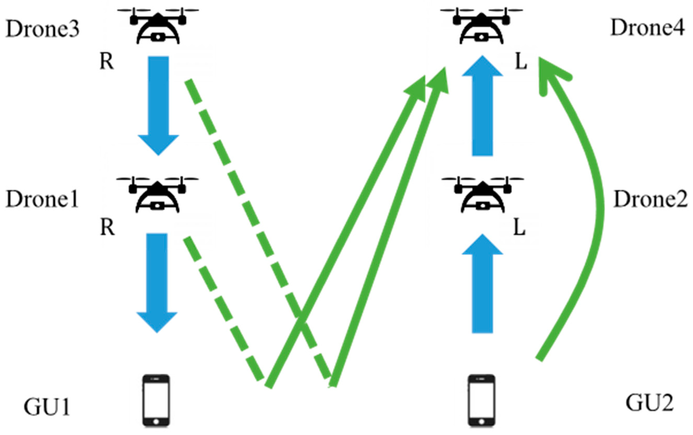 Electronics 12 03045 g015 550