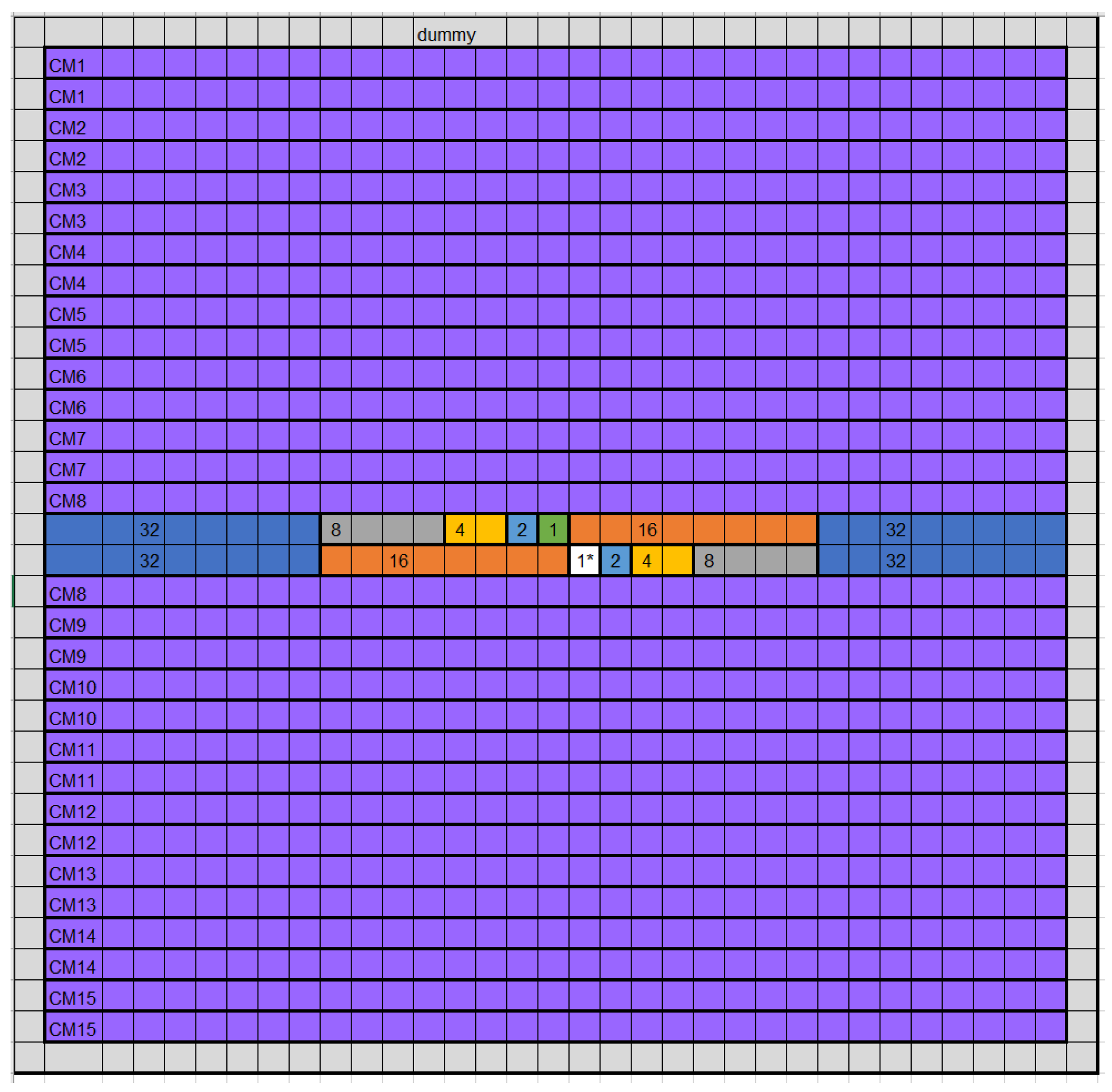 Electronics 12 03046 g002